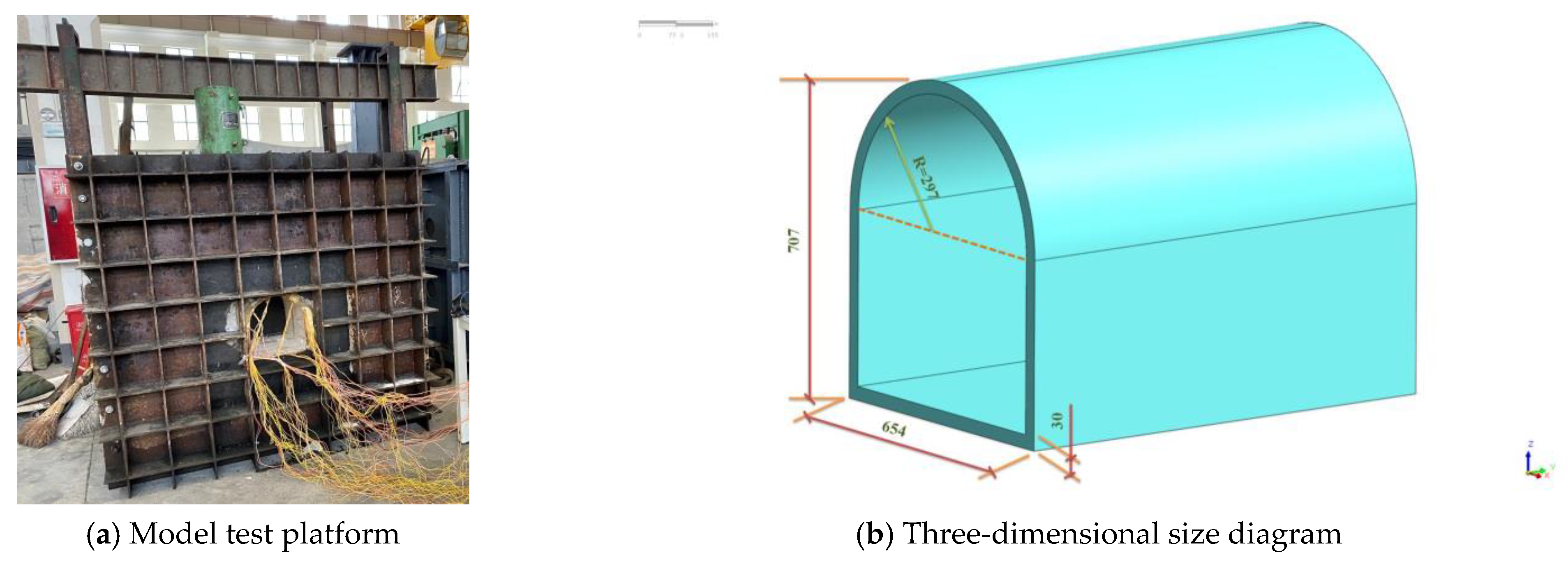 Sustainability 15 10665 g010