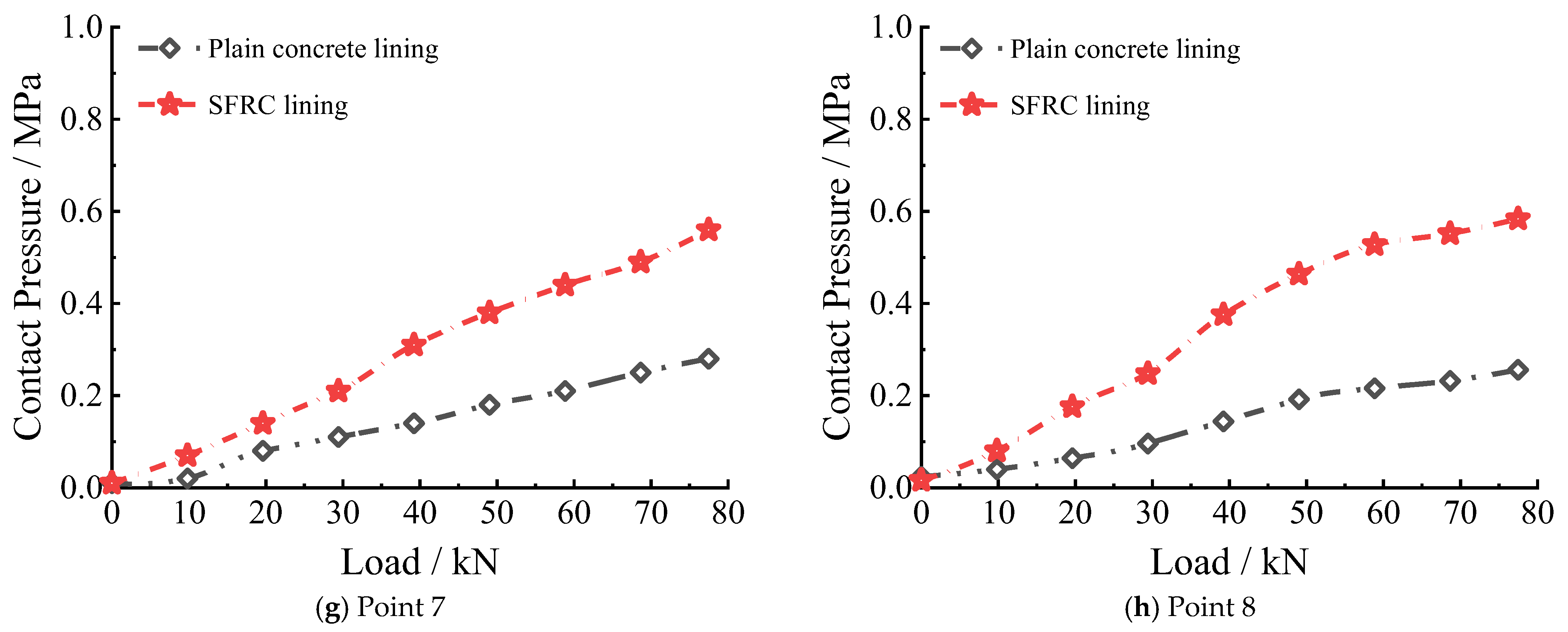 Sustainability 15 10665 g016b