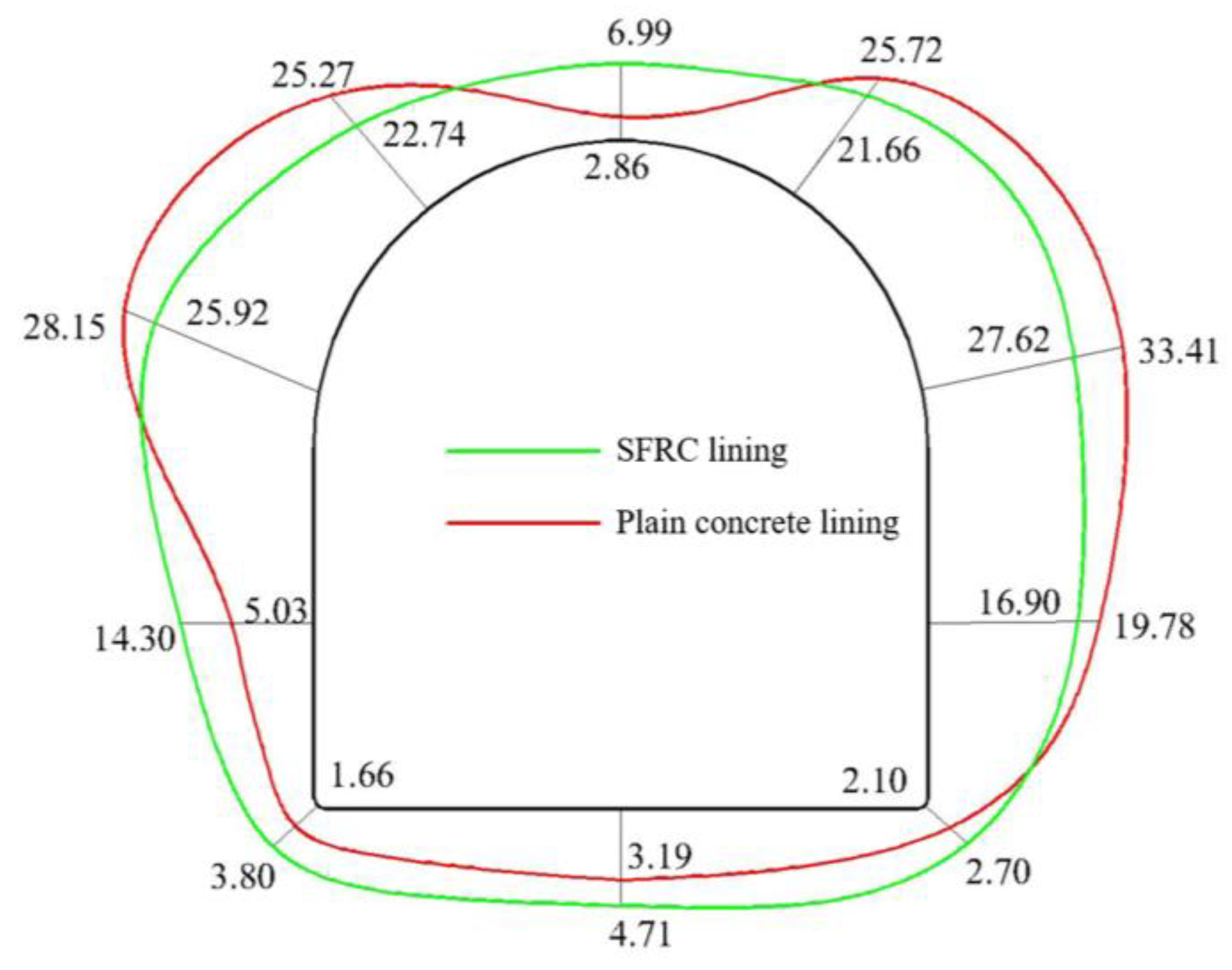 Sustainability 15 10665 g019