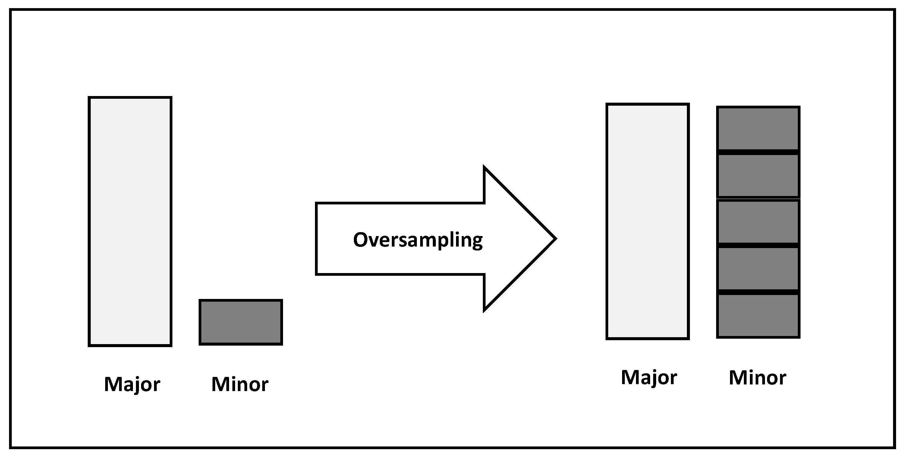 Sustainability 15 10668 g003 550