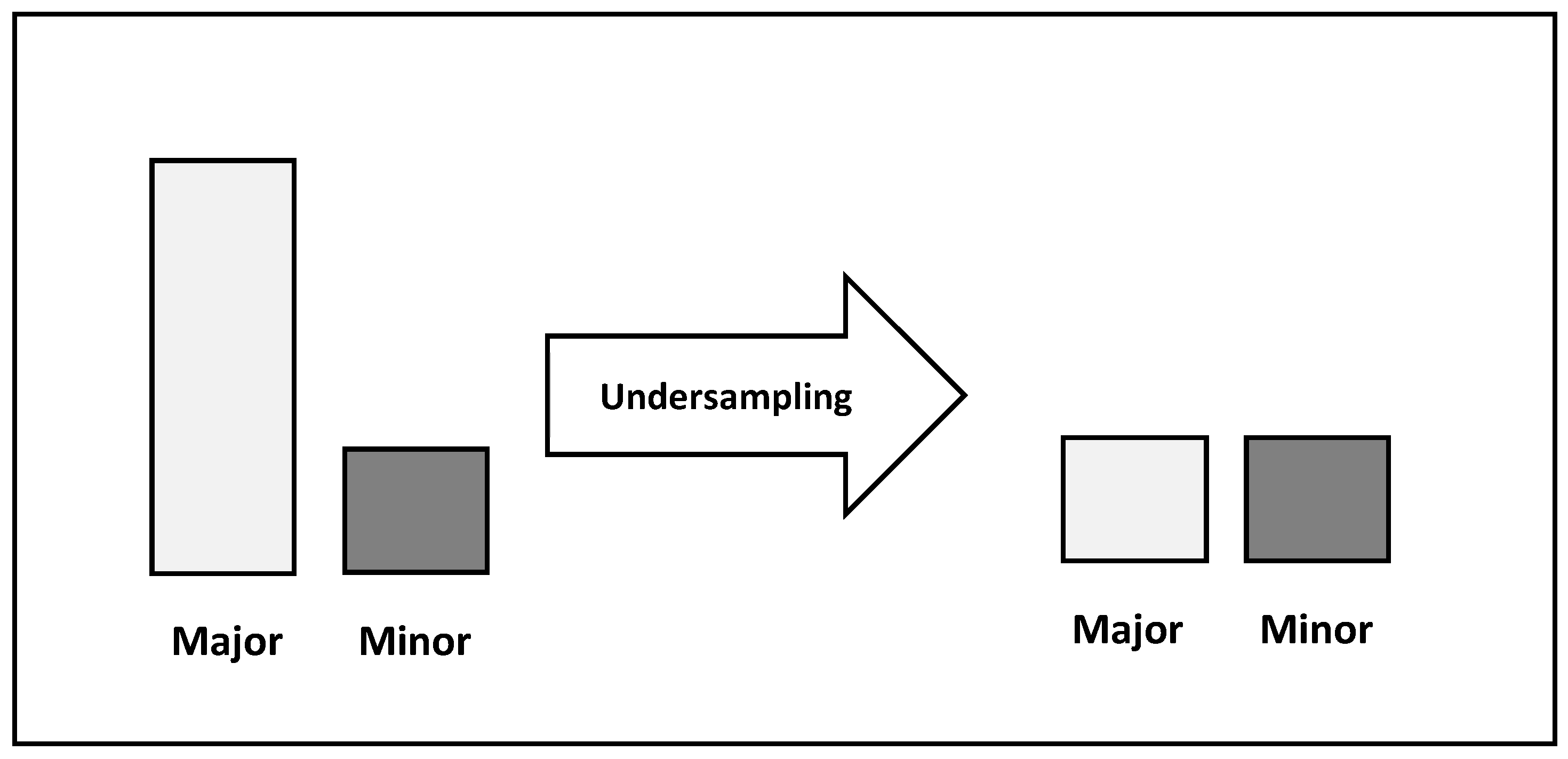 Sustainability 15 10668 g004 550