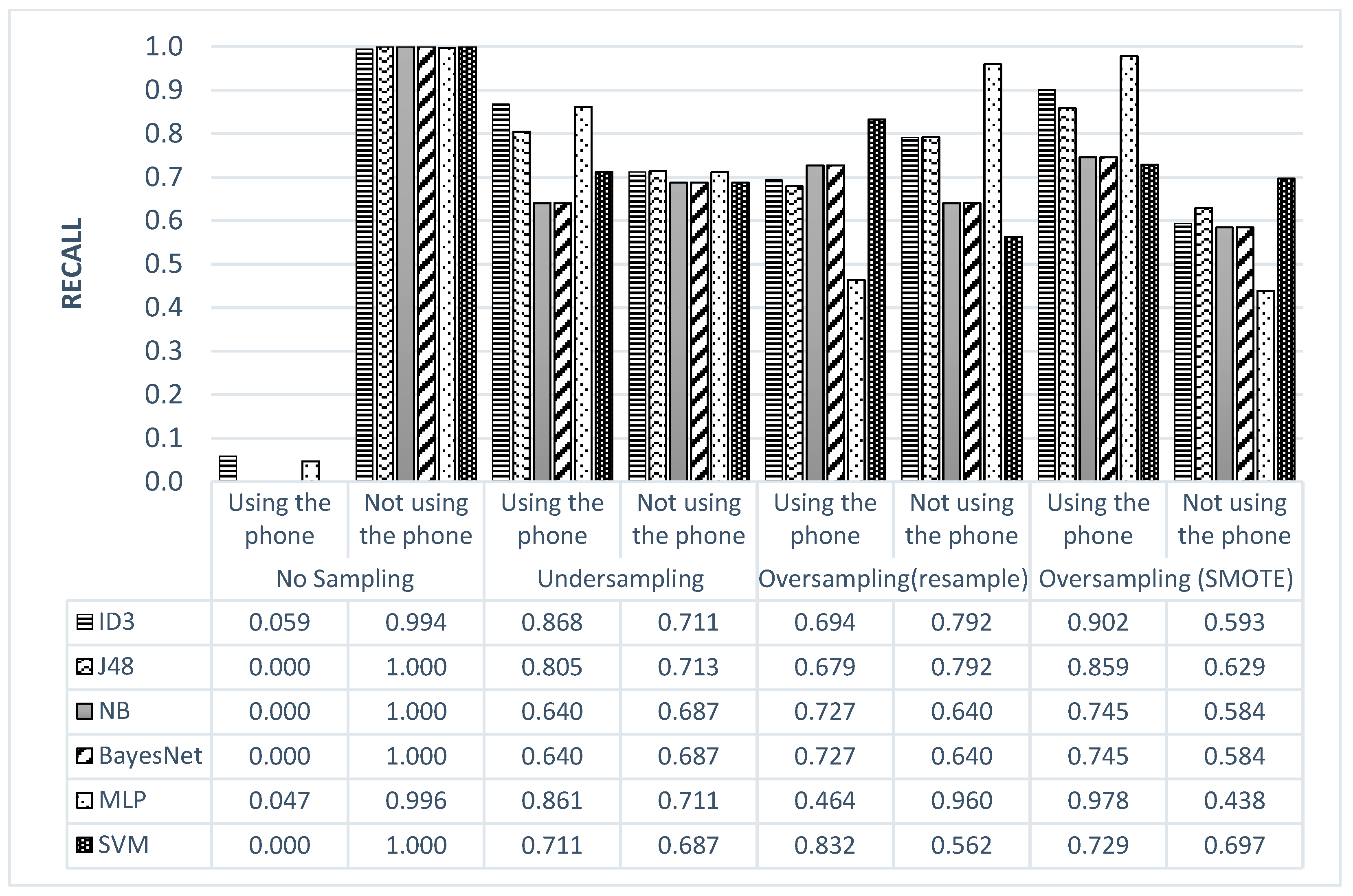 Sustainability 15 10668 g006 550
