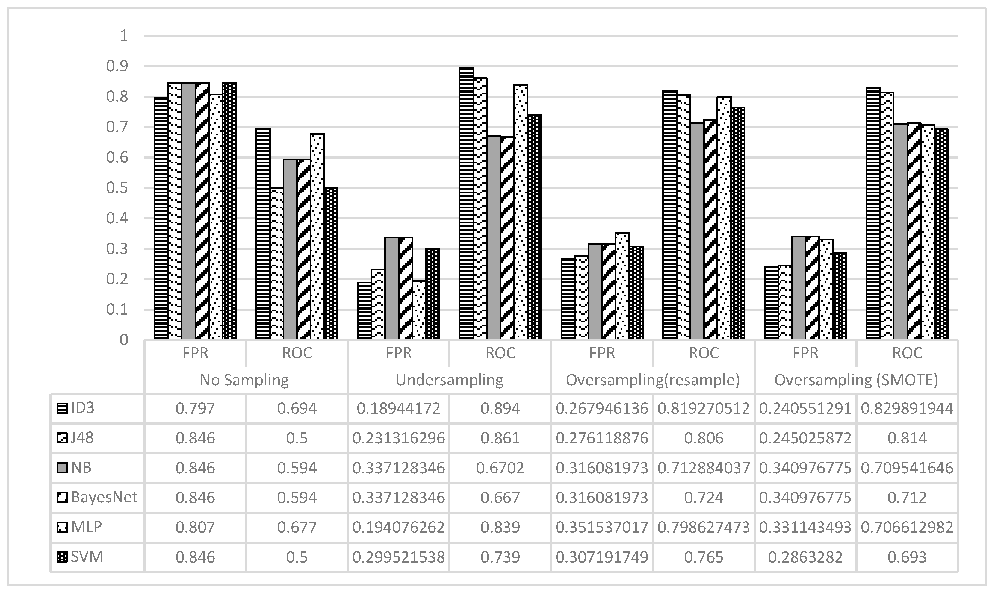 Sustainability 15 10668 g007 550