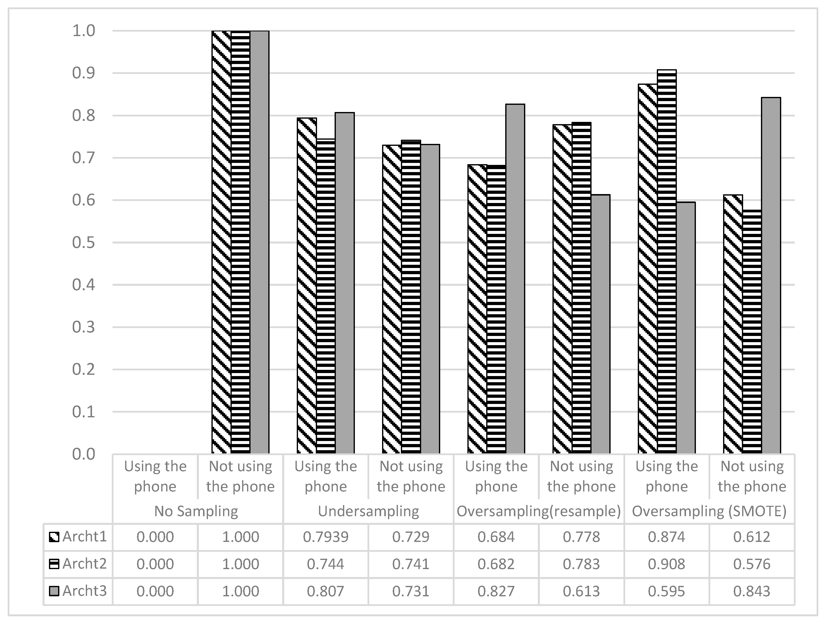 Sustainability 15 10668 g009 550