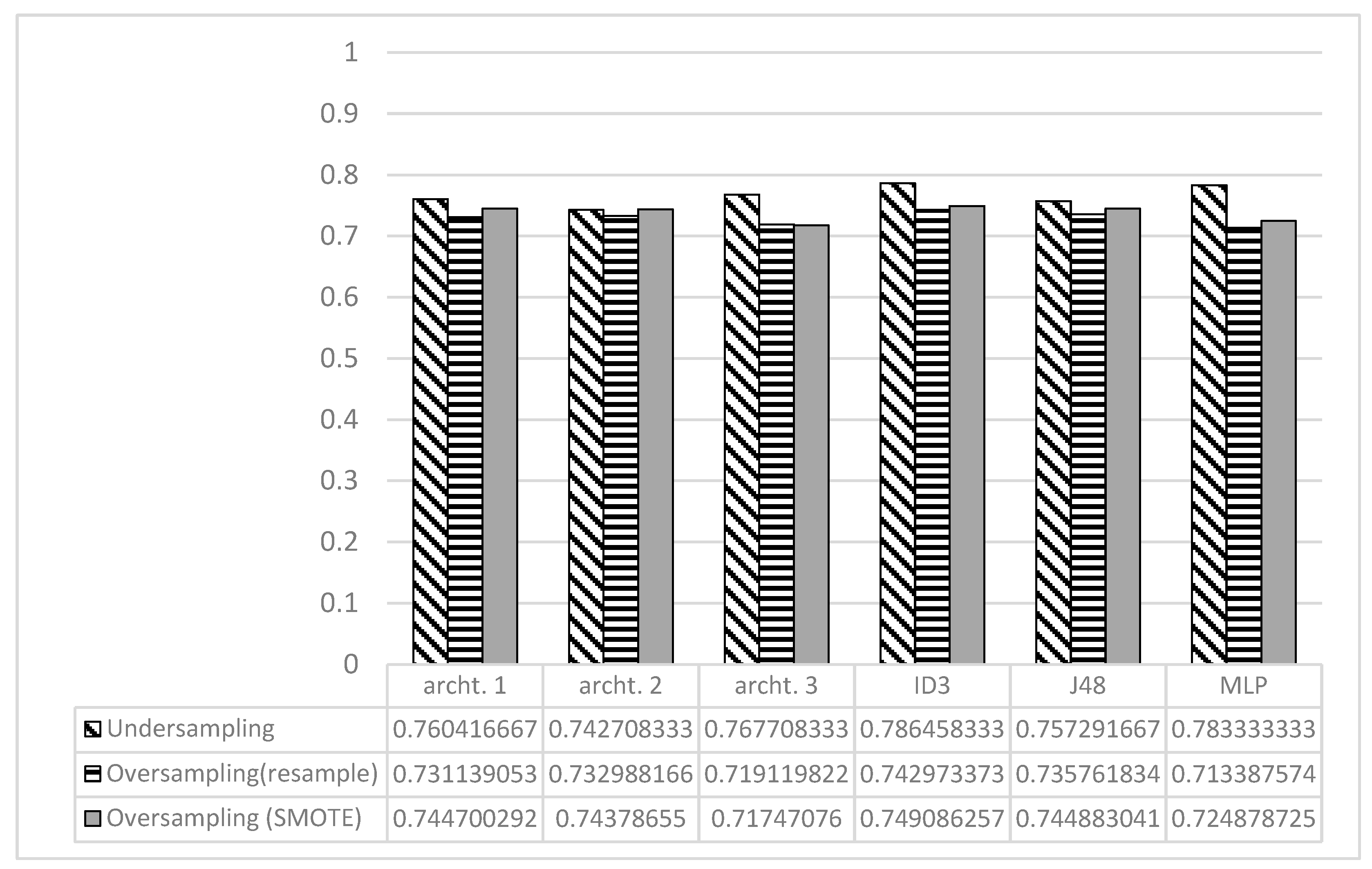 Sustainability 15 10668 g010 550