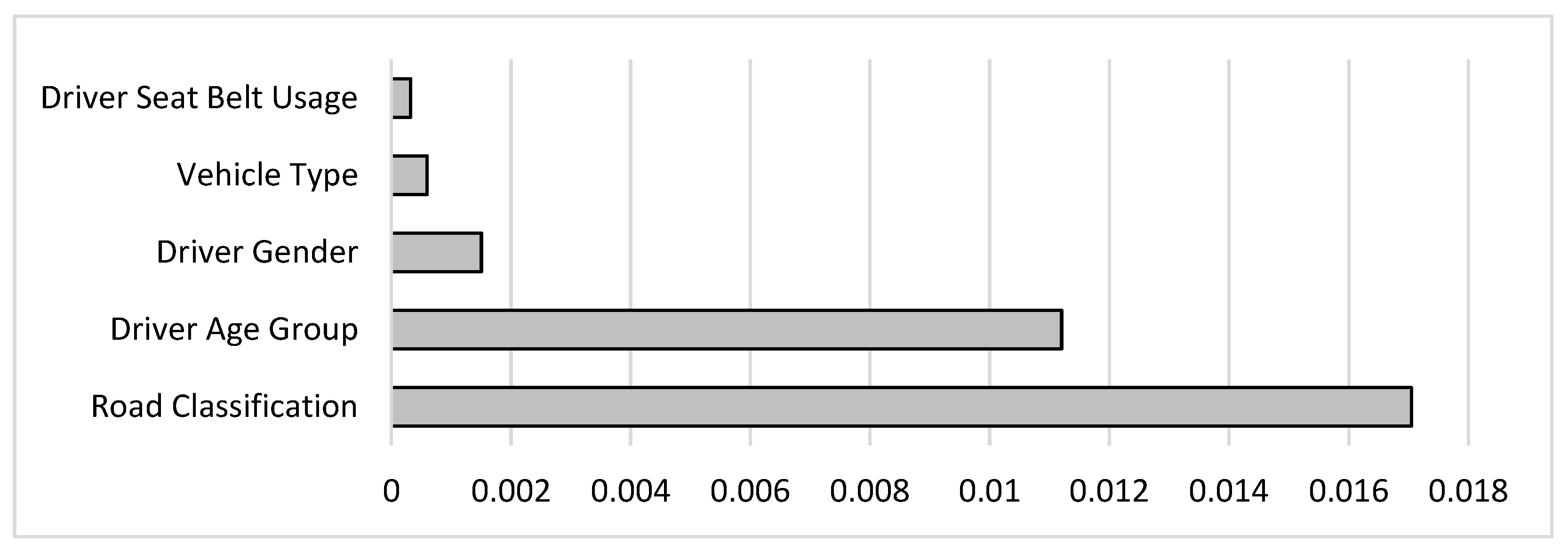 Sustainability 15 10668 g011 550