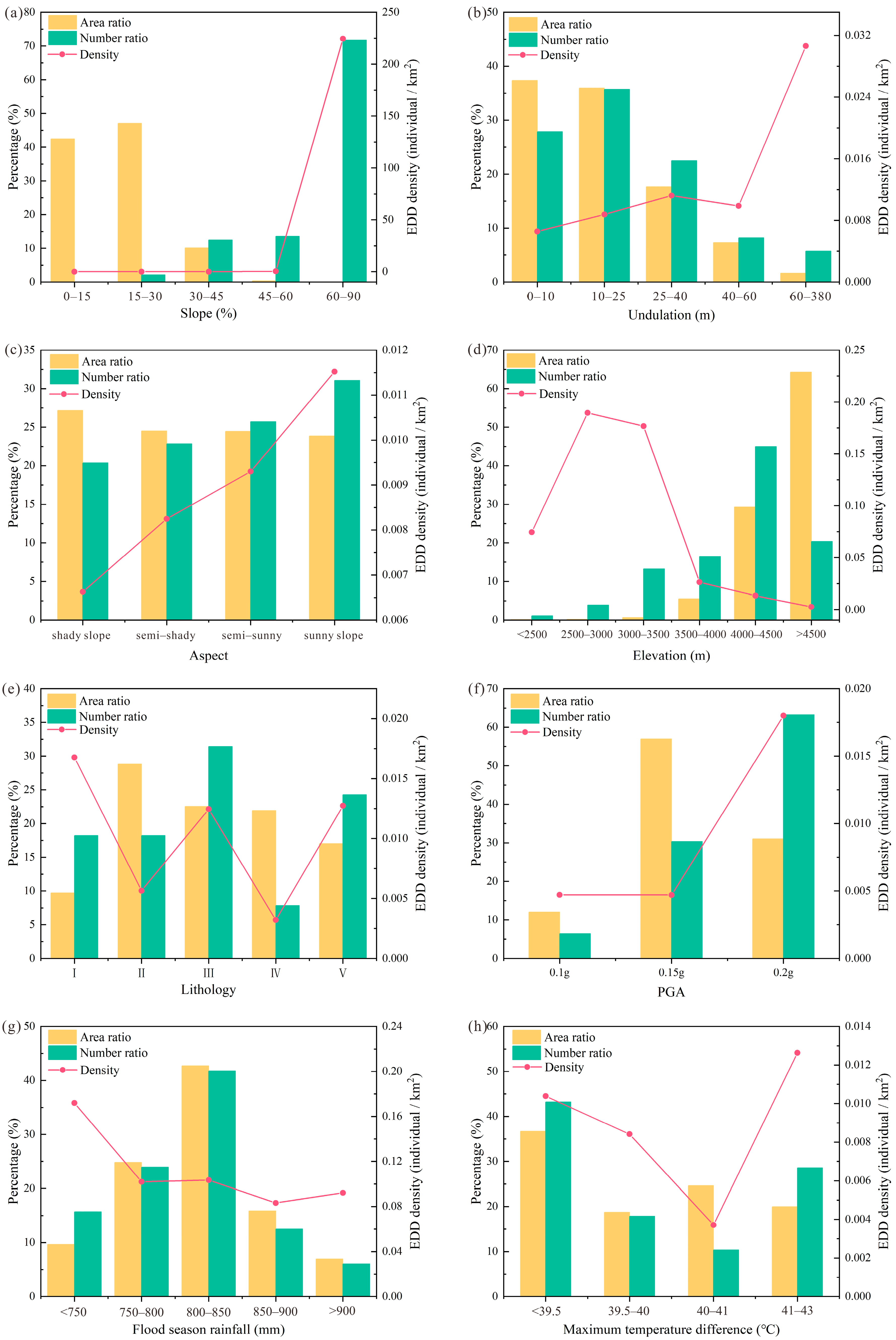 Sustainability 15 10669 g005