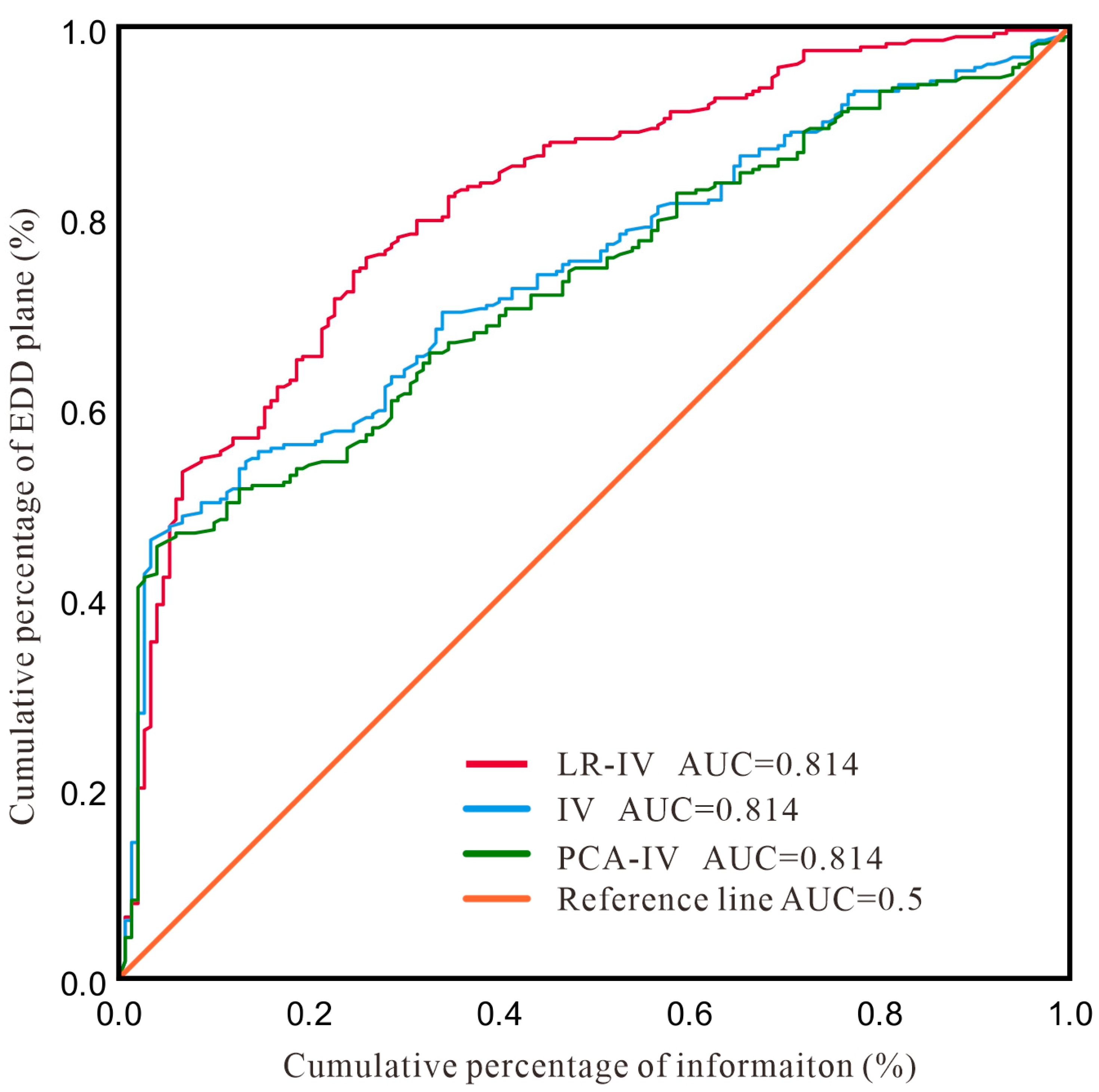 Sustainability 15 10669 g008