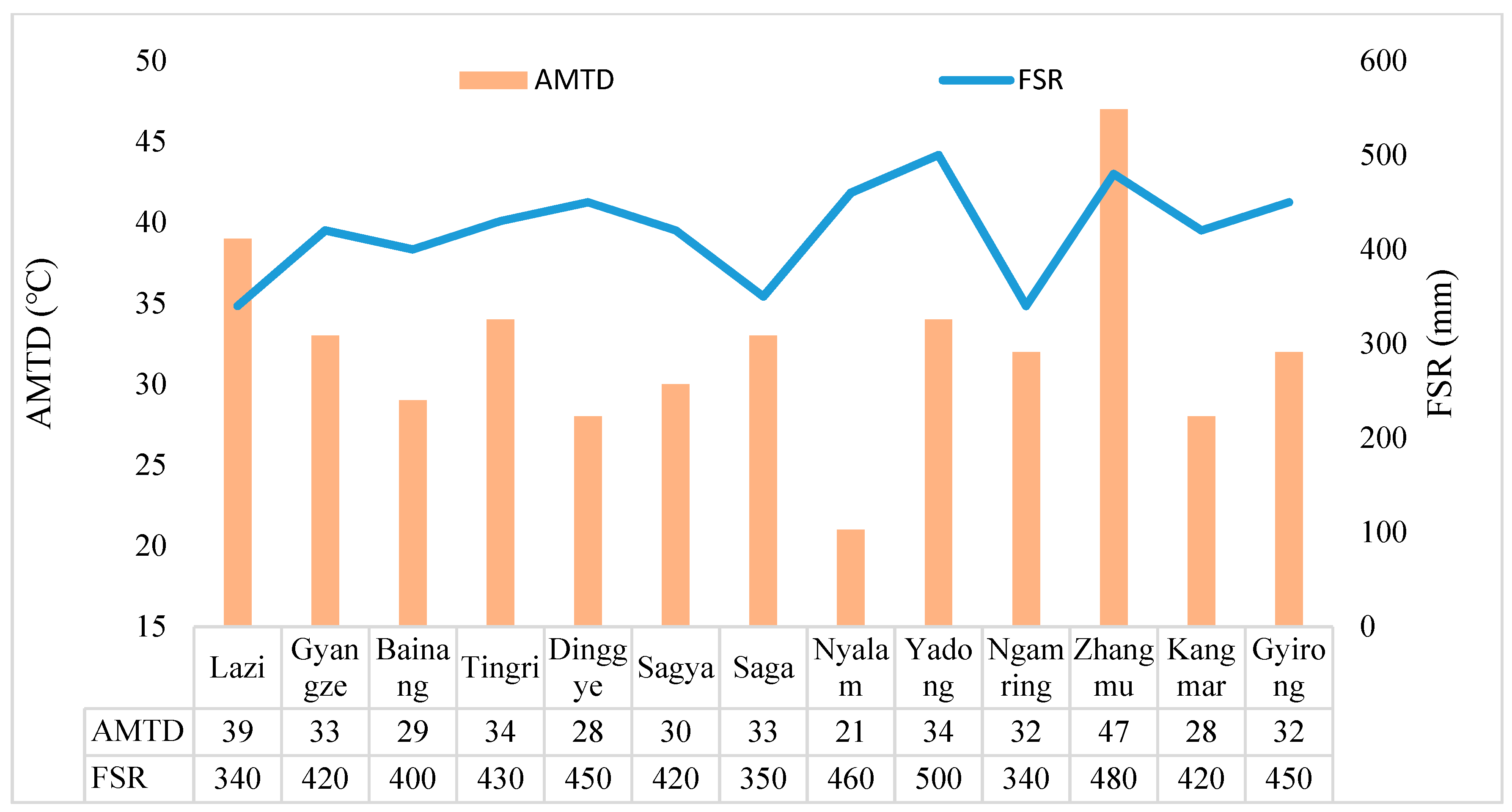 Sustainability 15 10669 g010