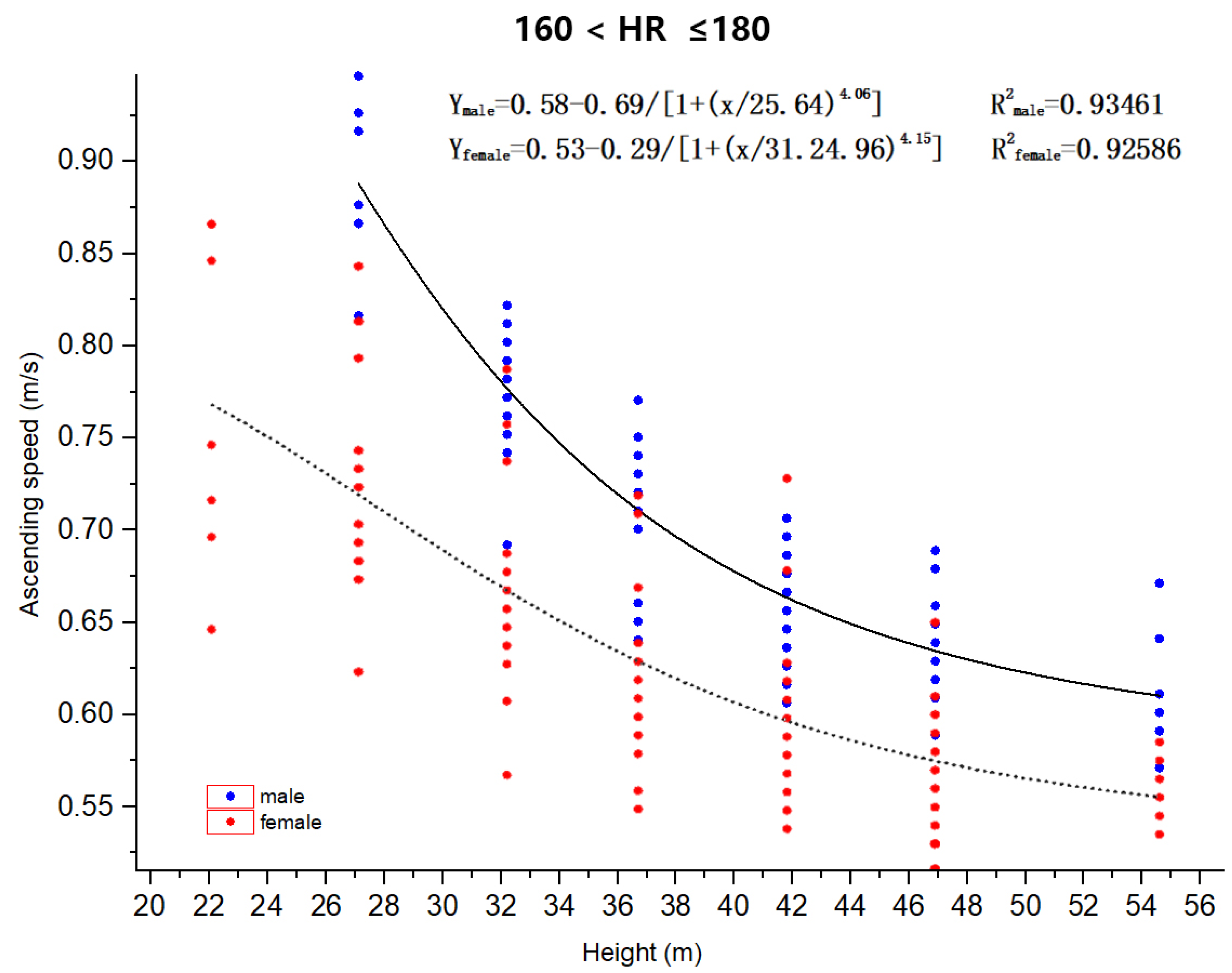 Sustainability 15 10670 g007 Sustainability 15 10670 g007