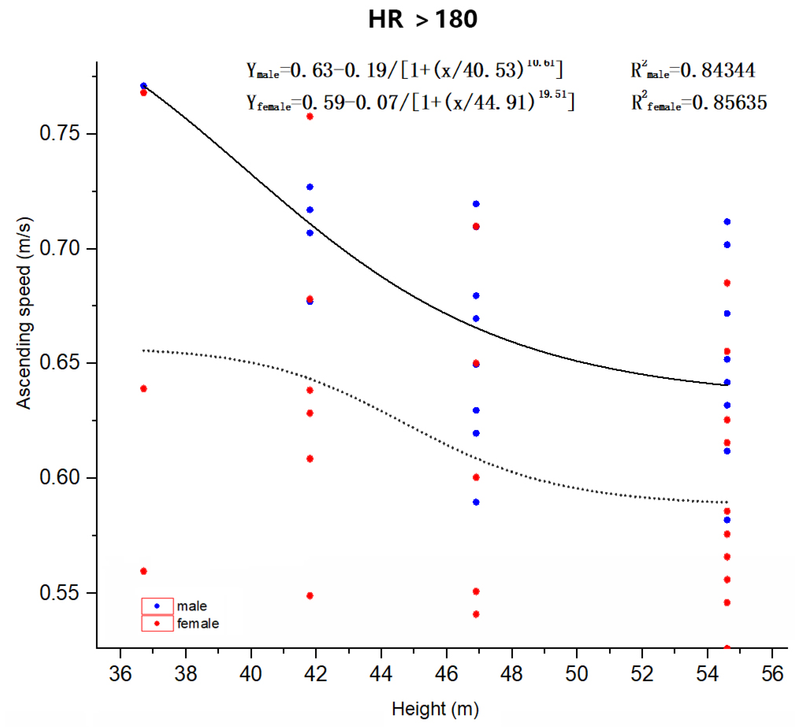 Sustainability 15 10670 g008 Sustainability 15 10670 g008