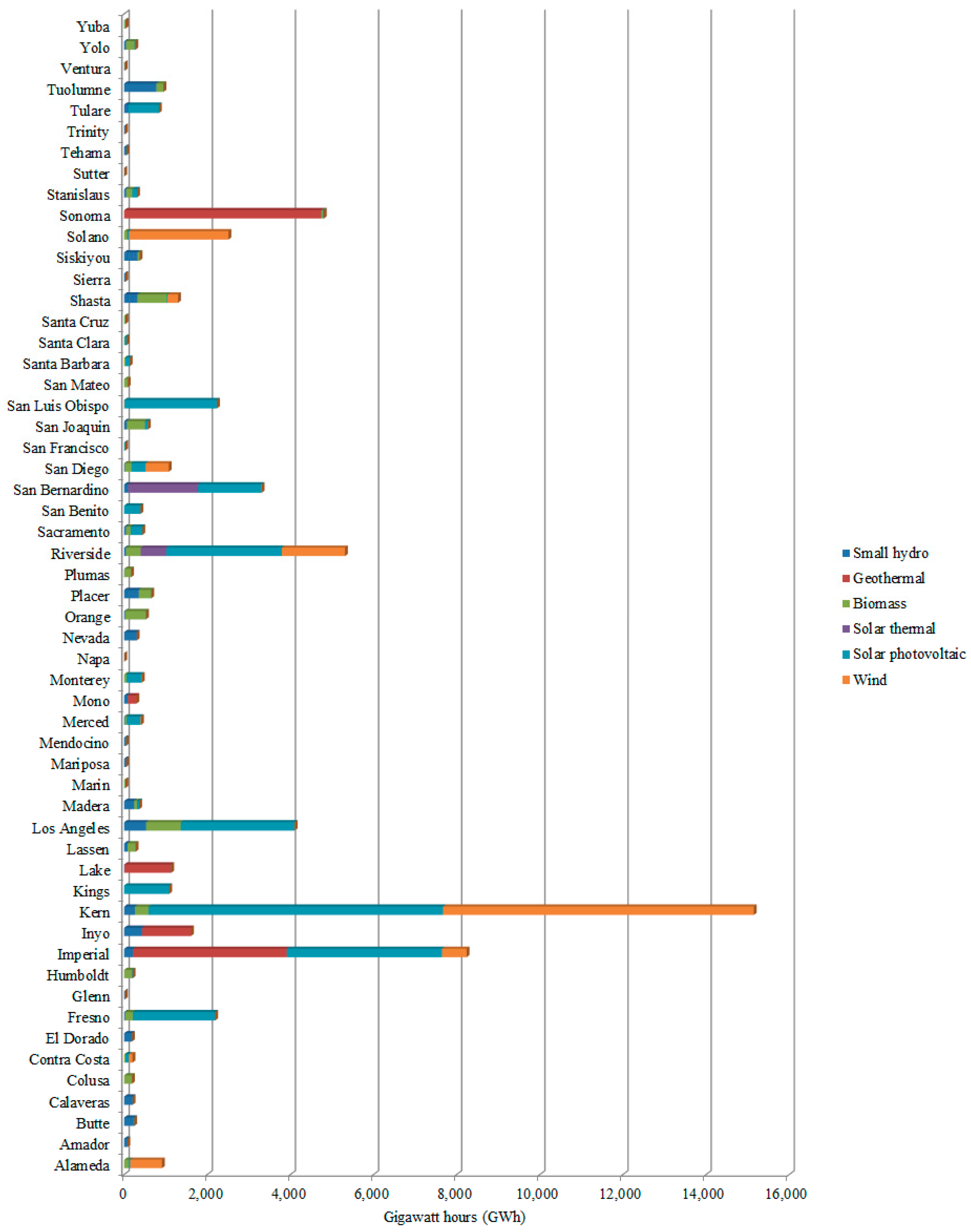 Sustainability 15 10672 g004