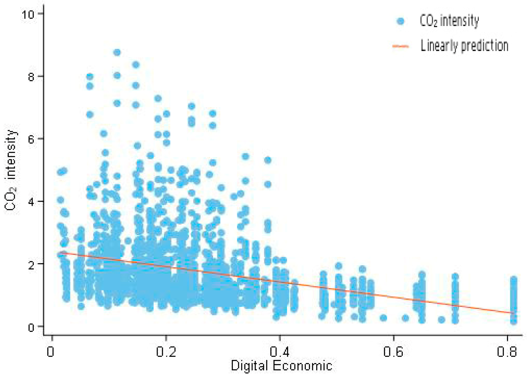 Sustainability 15 10673 g002