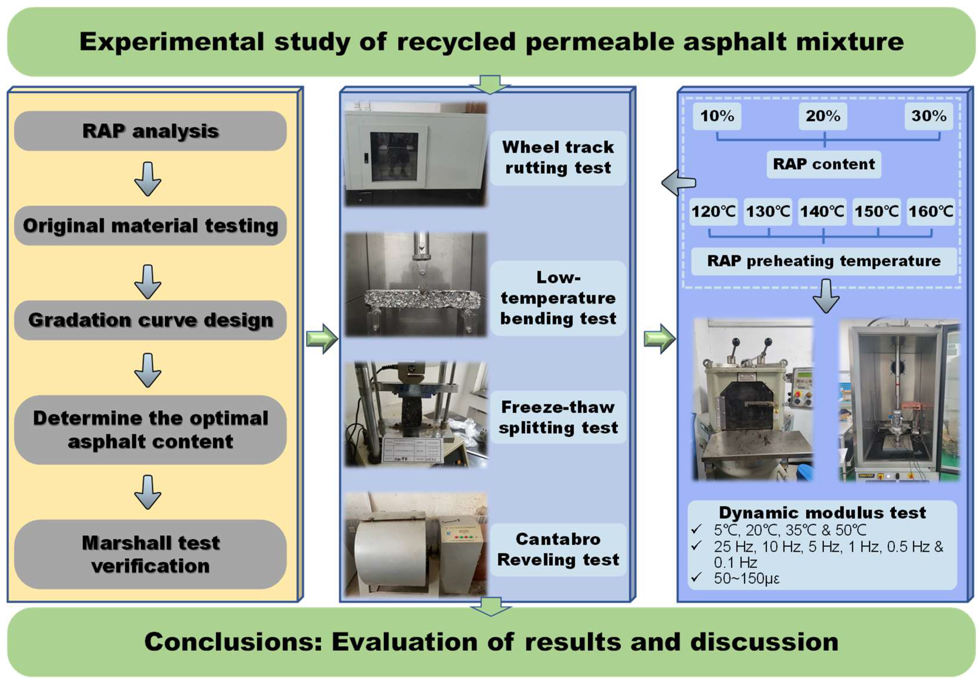 Sustainability 15 10676 g001 Sustainability 15 10676 g001