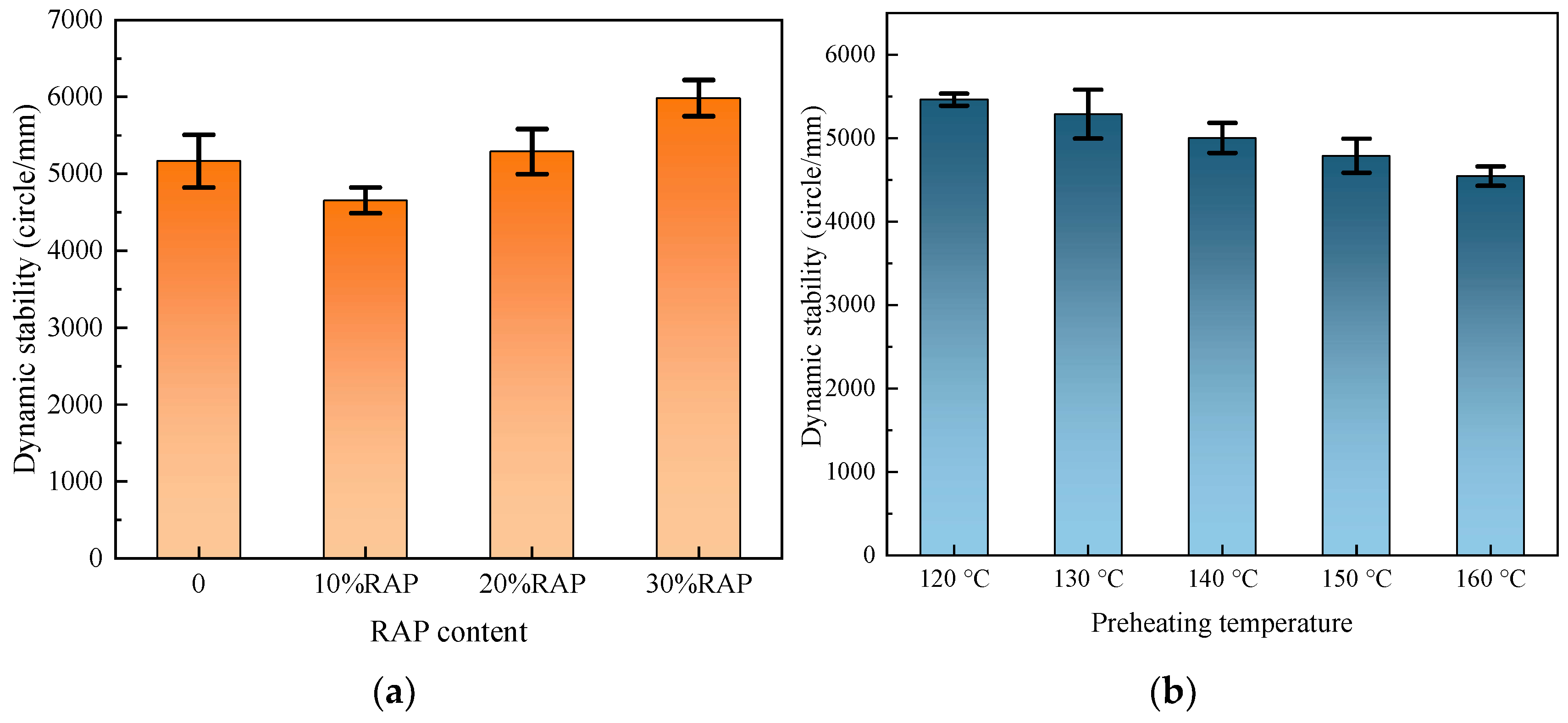 Sustainability 15 10676 g003 Sustainability 15 10676 g003