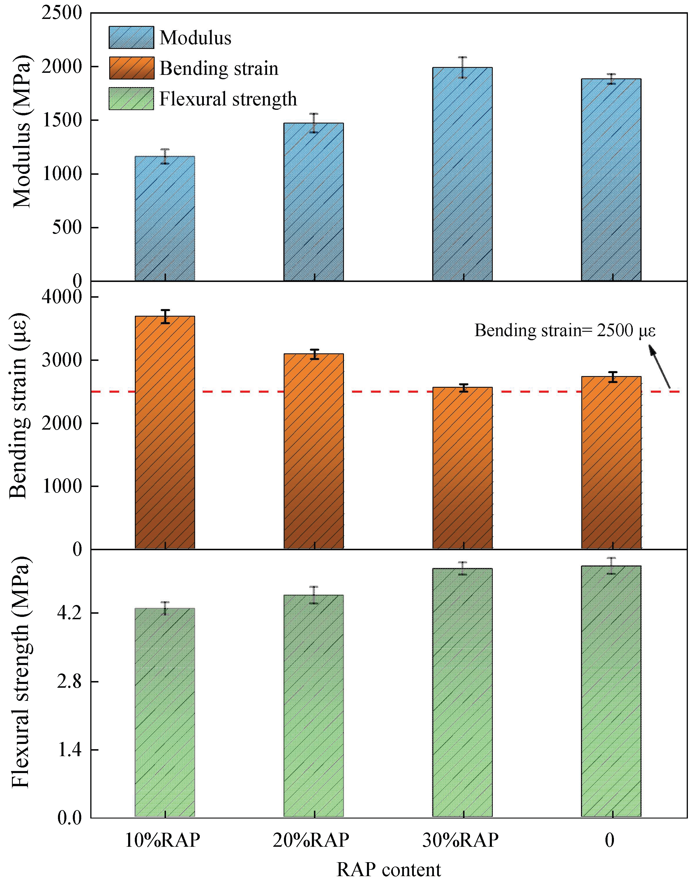 Sustainability 15 10676 g004 Sustainability 15 10676 g004