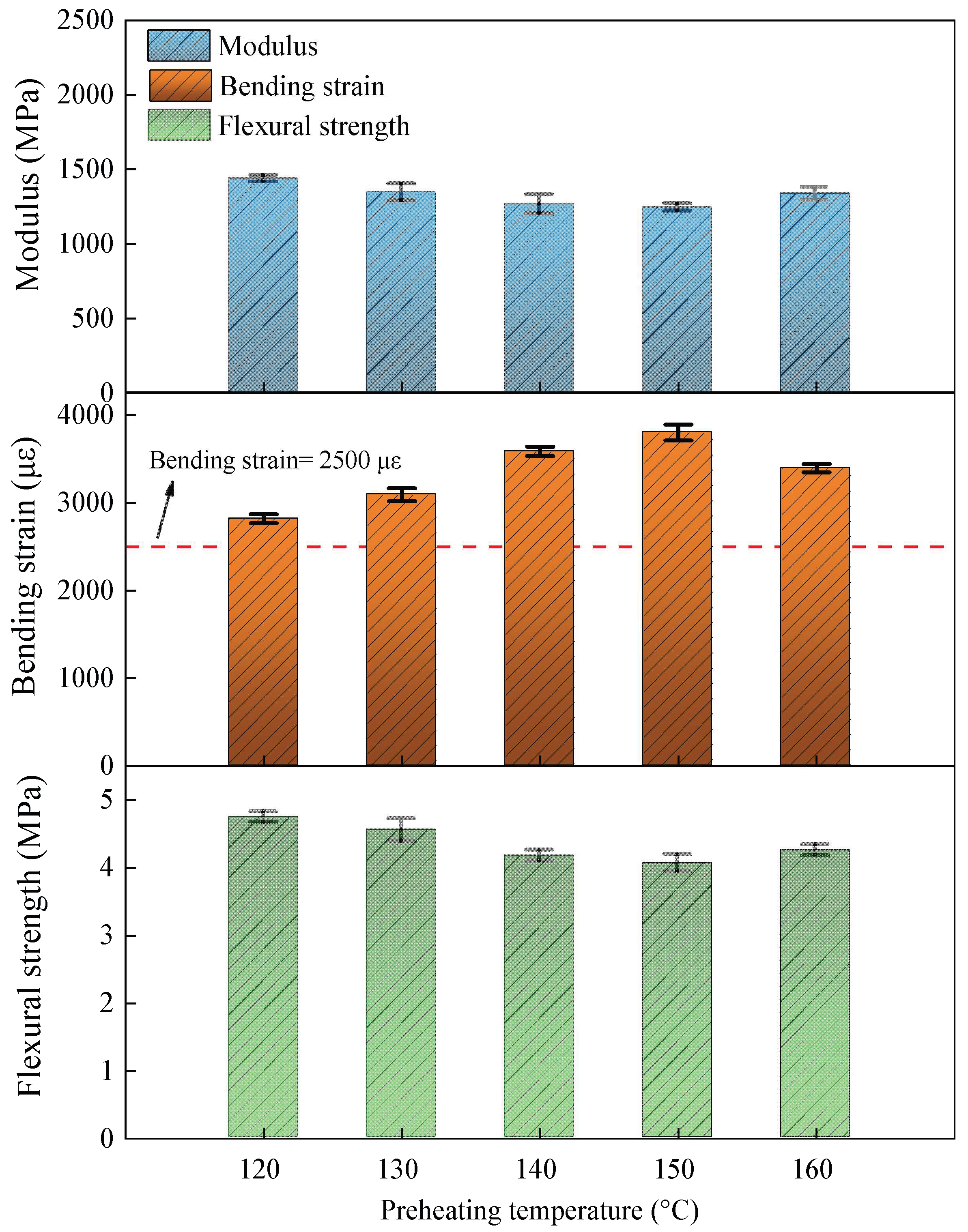 Sustainability 15 10676 g005 Sustainability 15 10676 g005