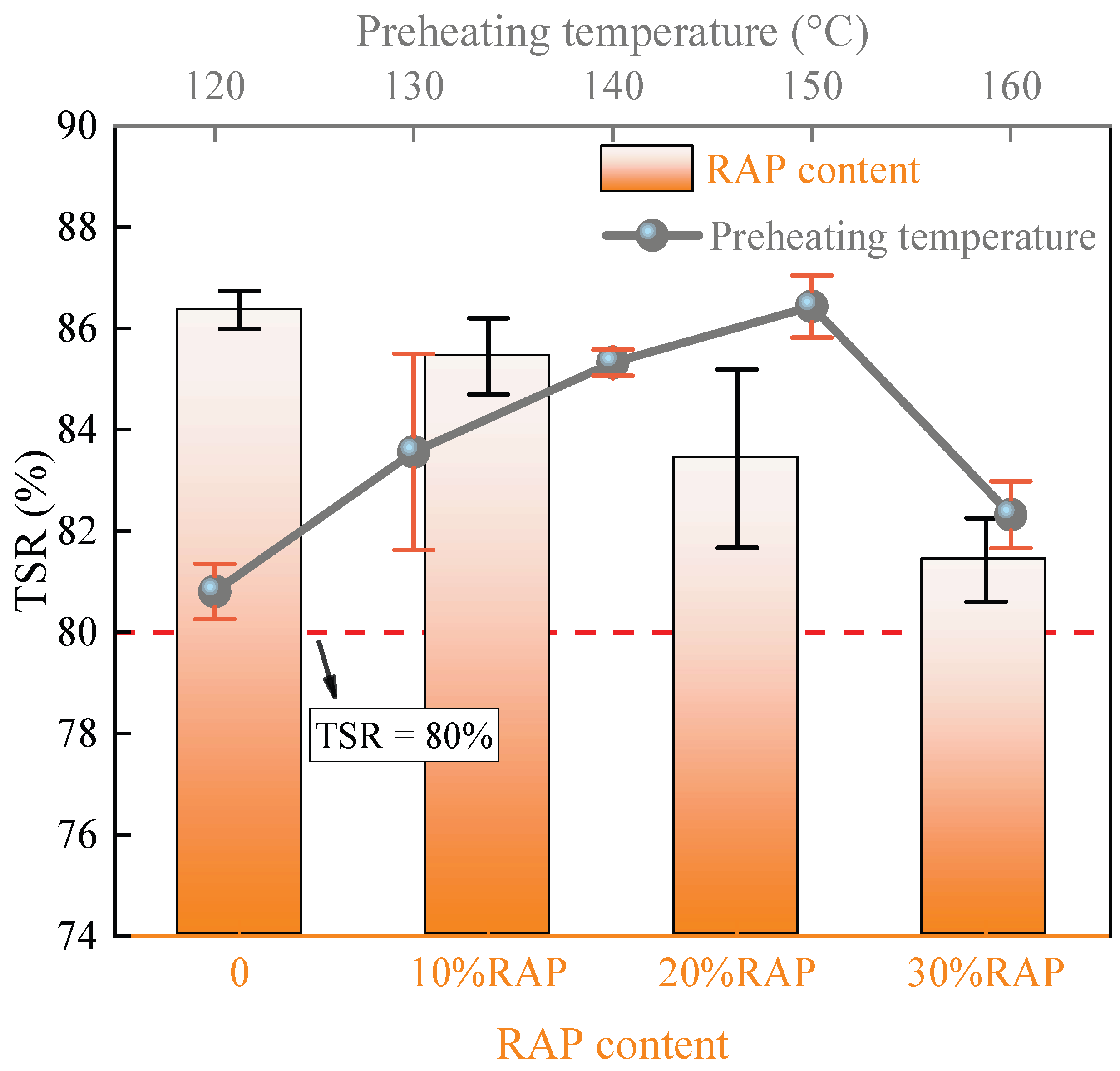 Sustainability 15 10676 g006 Sustainability 15 10676 g006