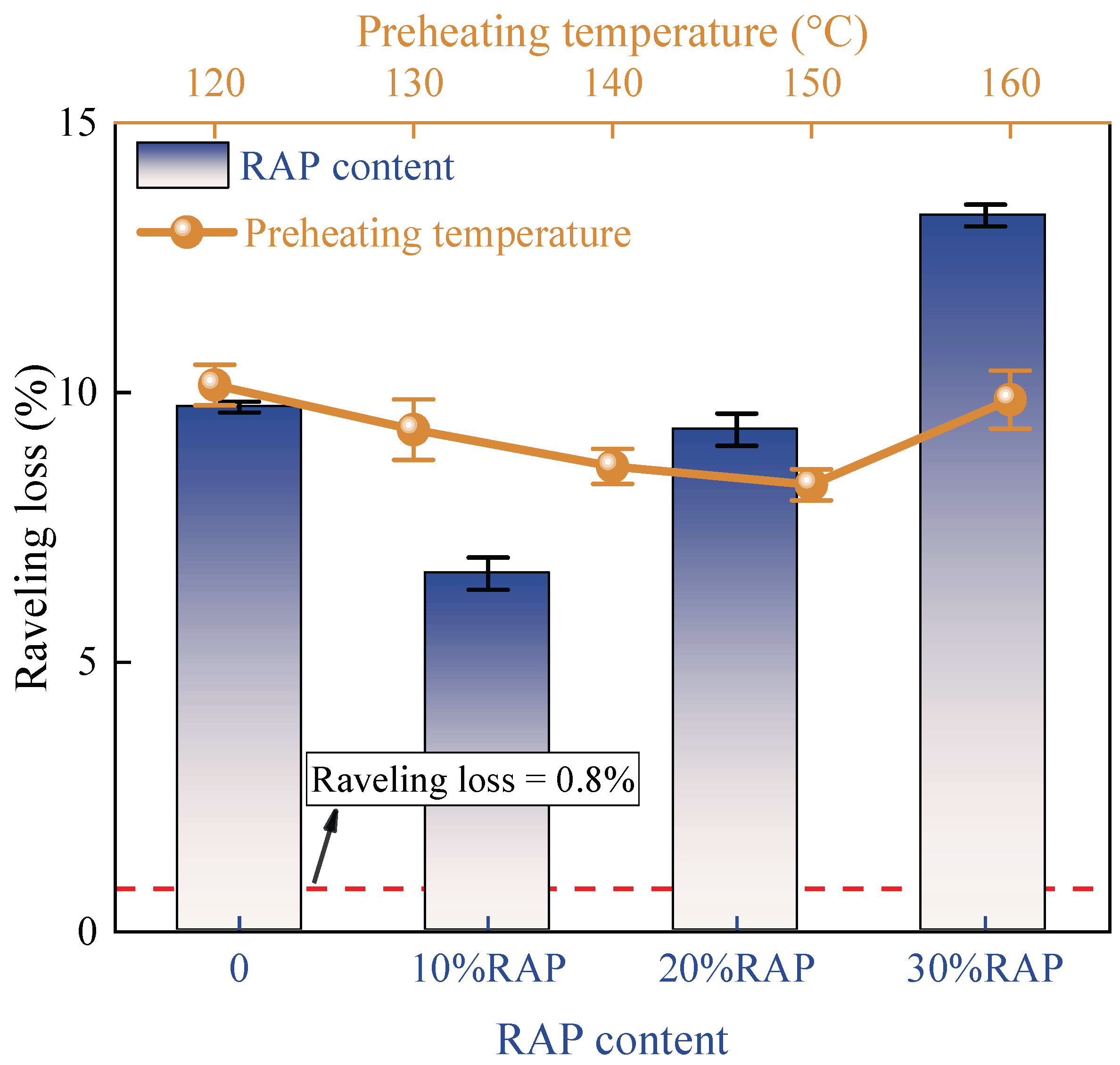 Sustainability 15 10676 g007 Sustainability 15 10676 g007