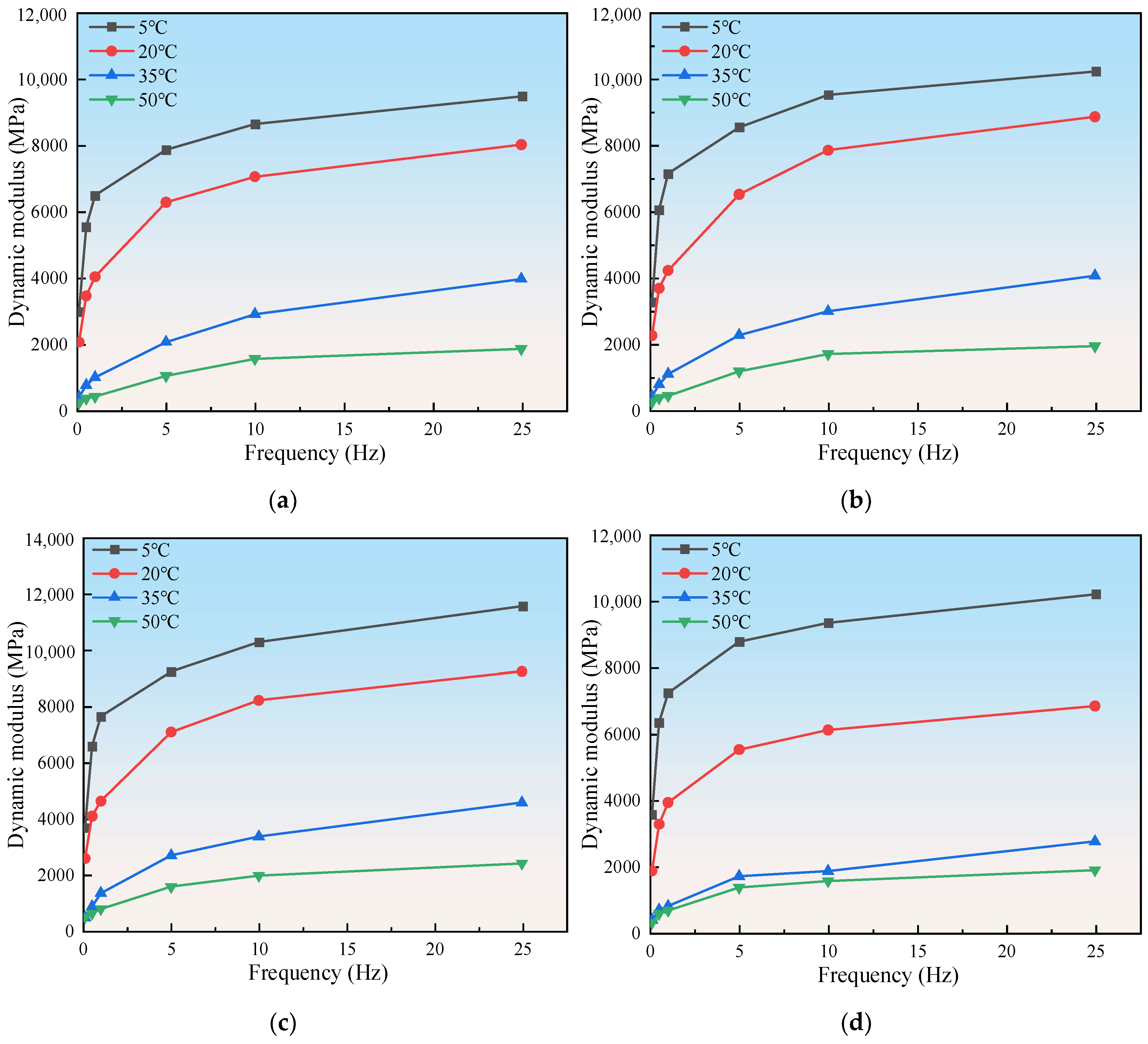 Sustainability 15 10676 g008 Sustainability 15 10676 g008