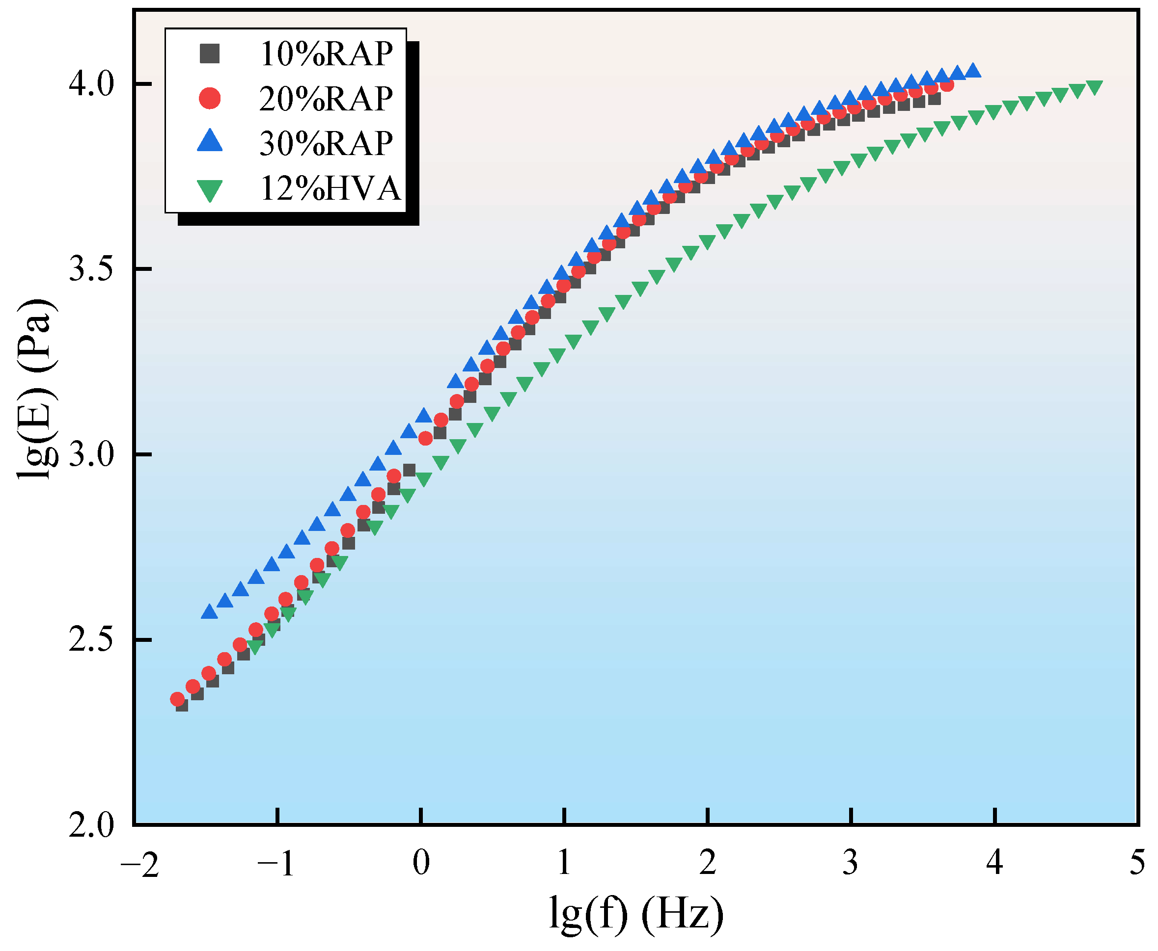 Sustainability 15 10676 g010 Sustainability 15 10676 g010