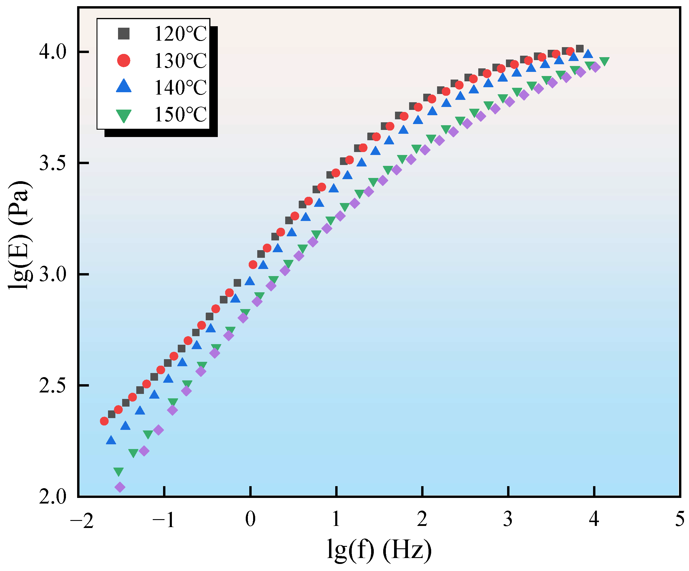 Sustainability 15 10676 g011 Sustainability 15 10676 g011