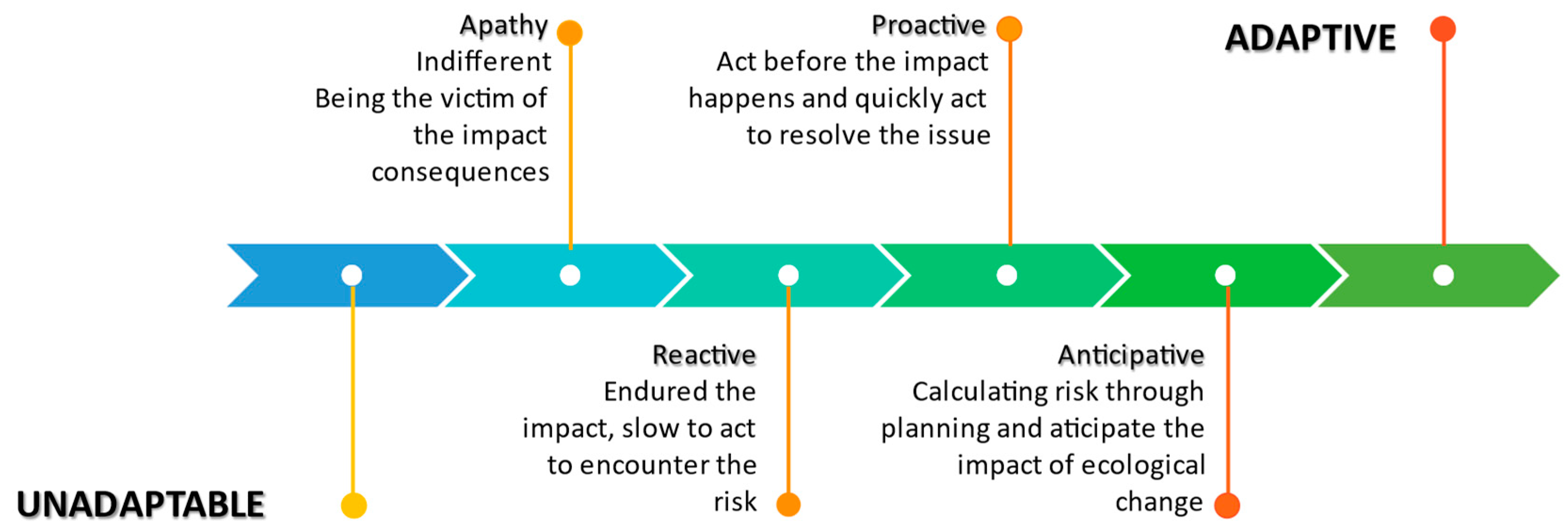 Sustainability 15 10678 g001 Sustainability 15 10678 g001