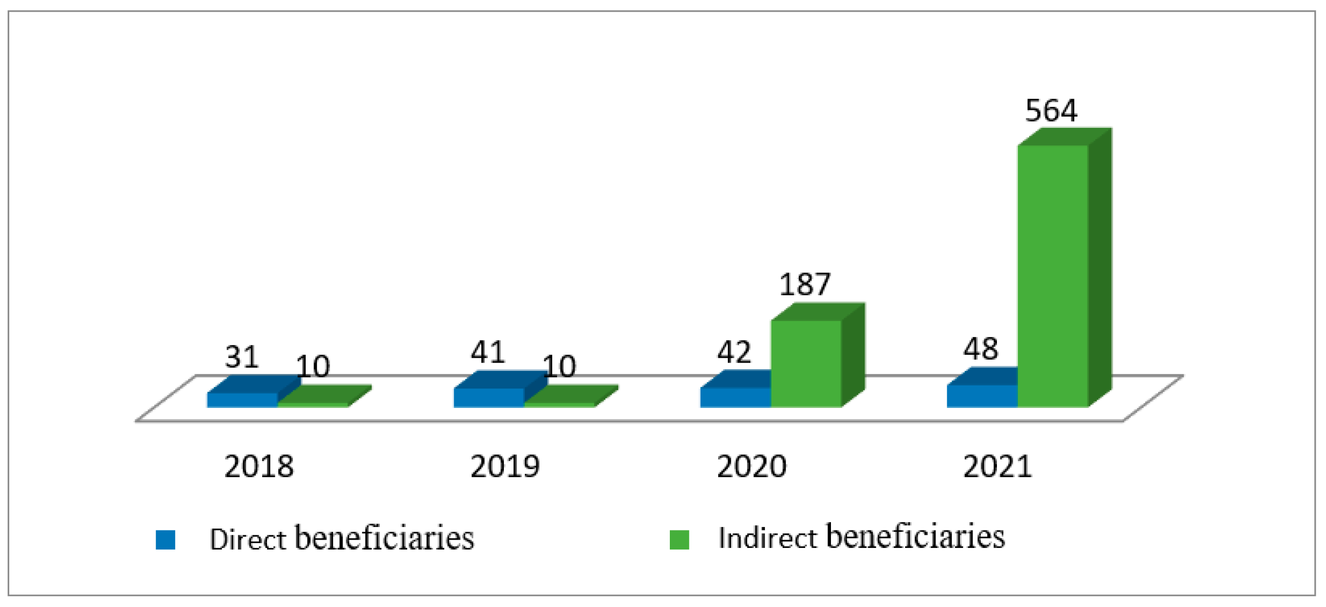 Sustainability 15 10678 g004 Sustainability 15 10678 g004
