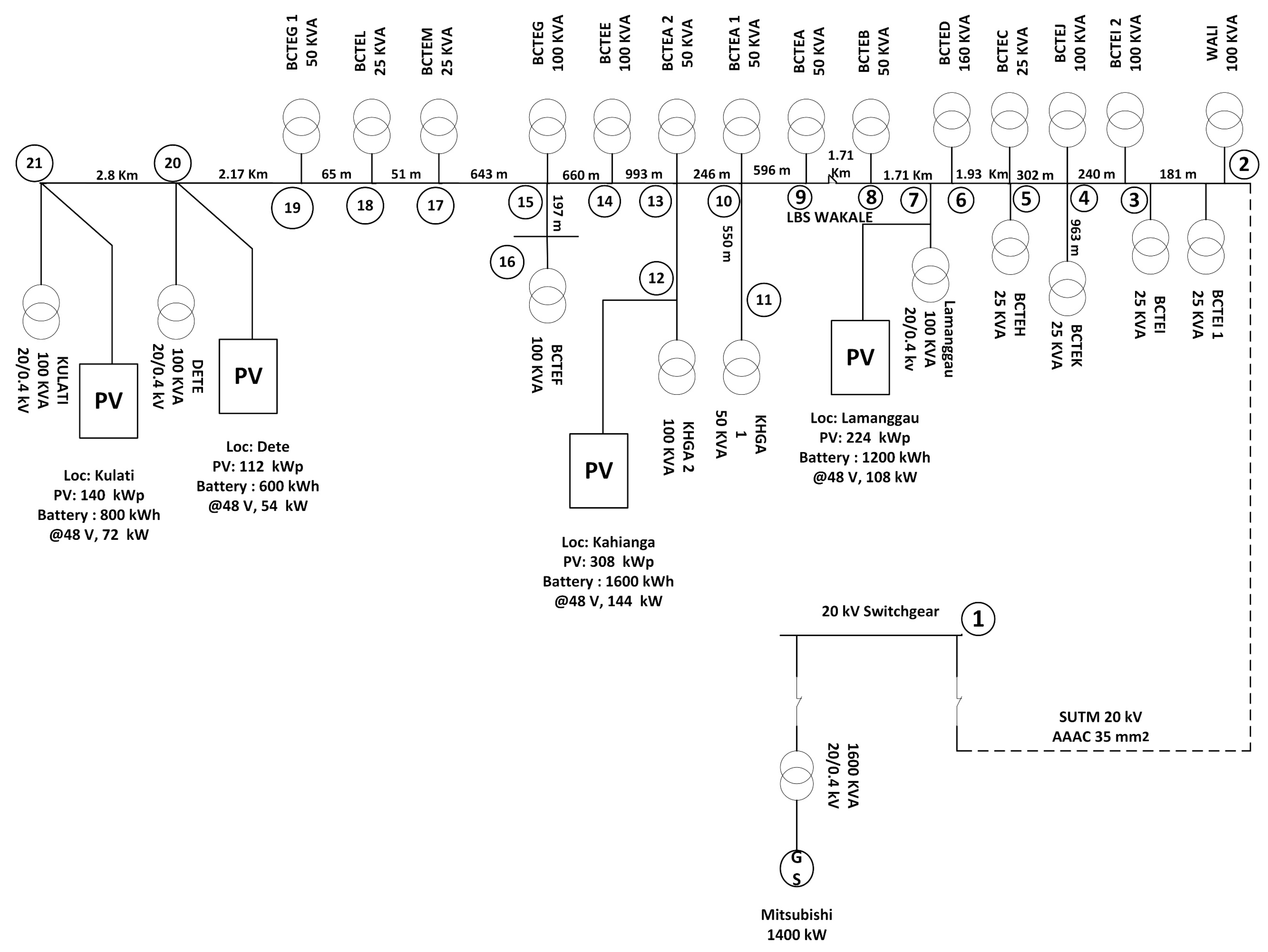 Sustainability 15 10680 g001