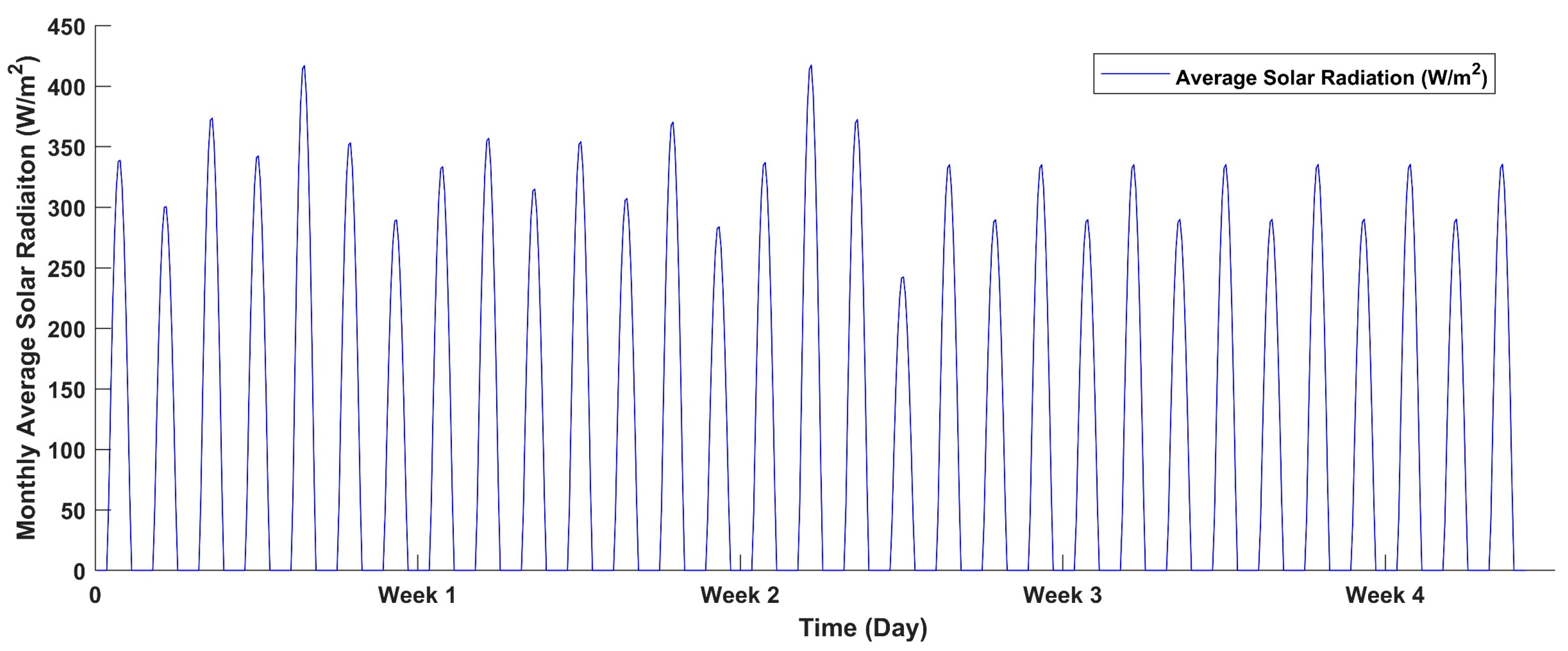 Sustainability 15 10680 g003