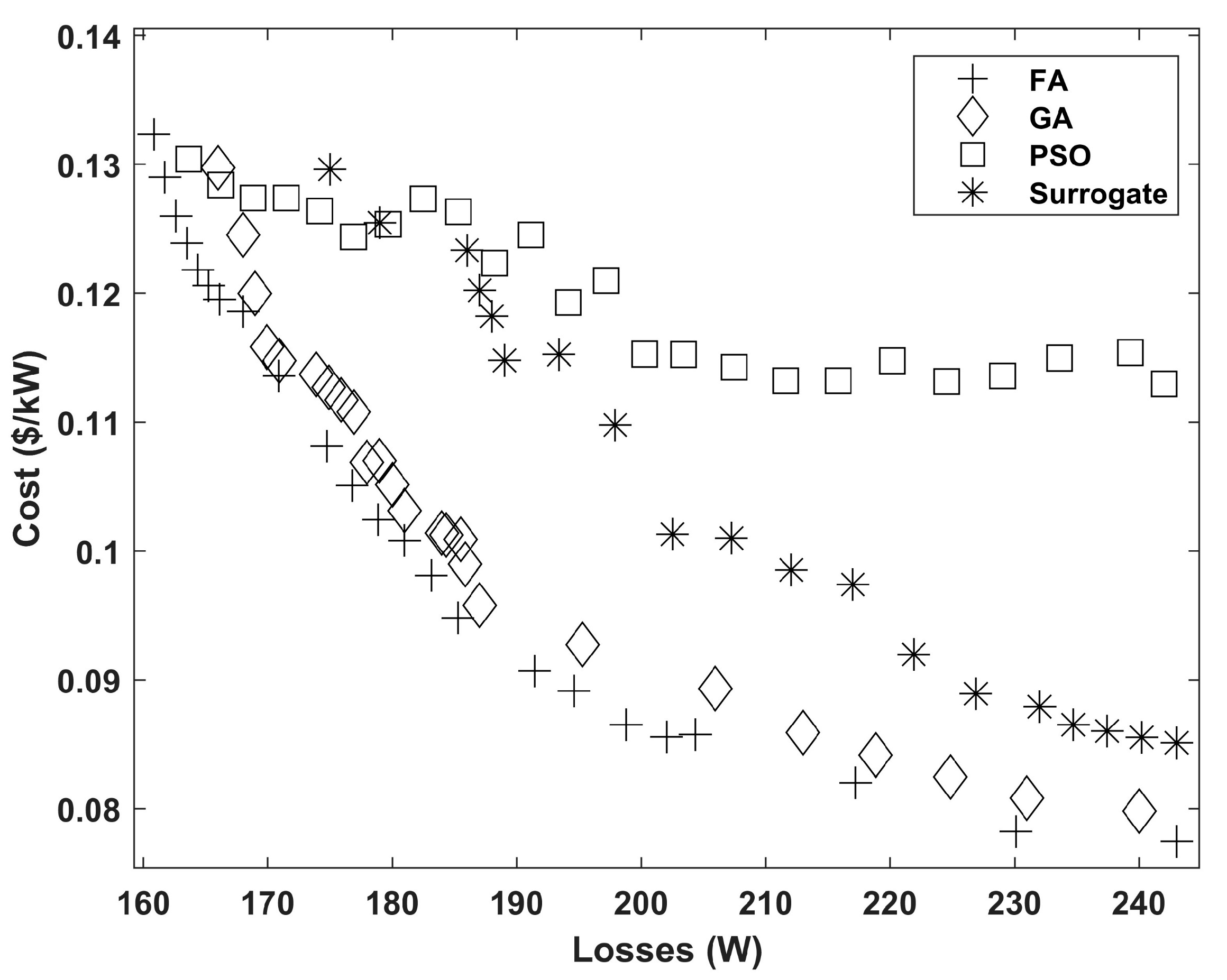 Sustainability 15 10680 g006