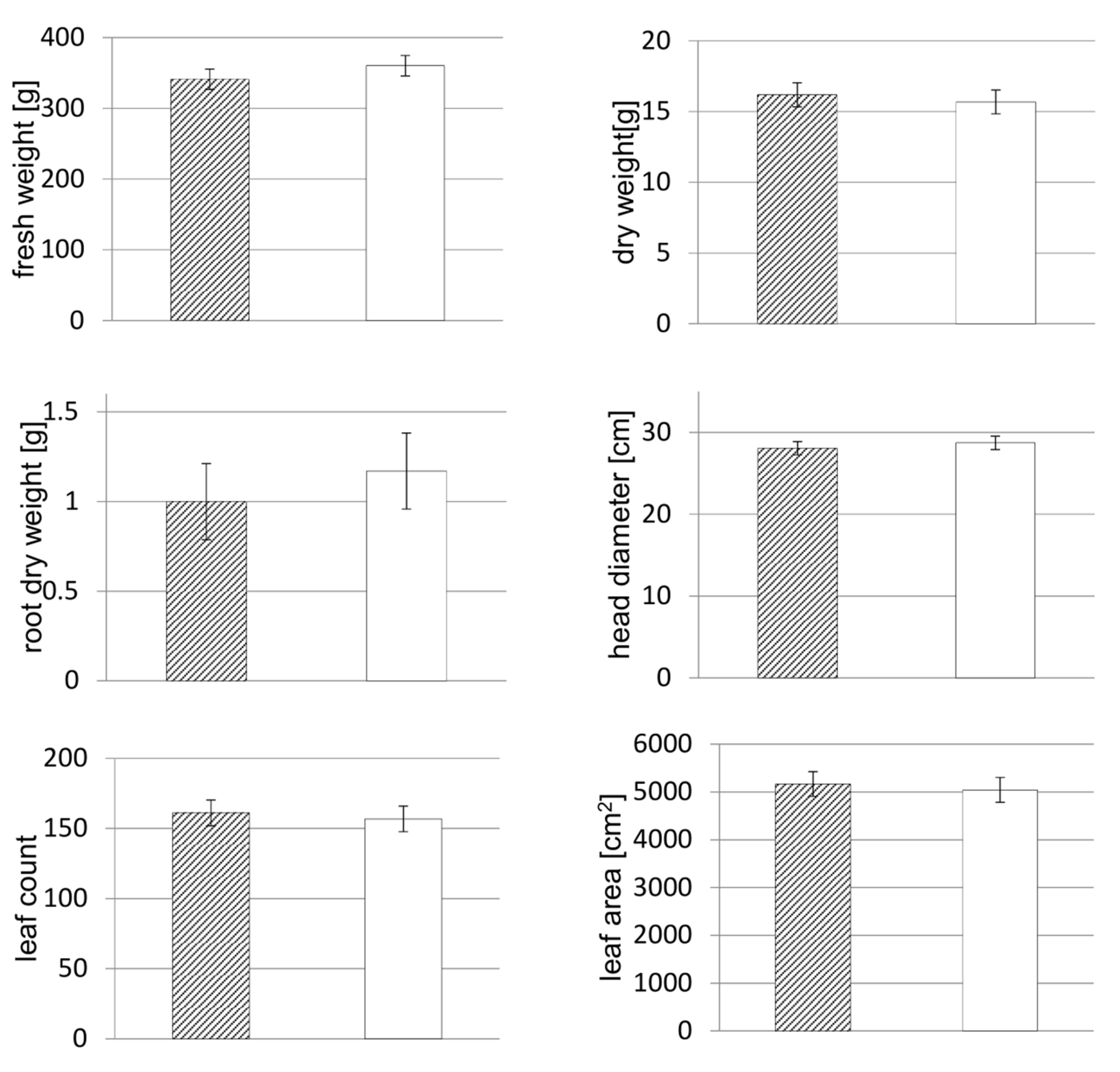 Sustainability 15 10684 g001
