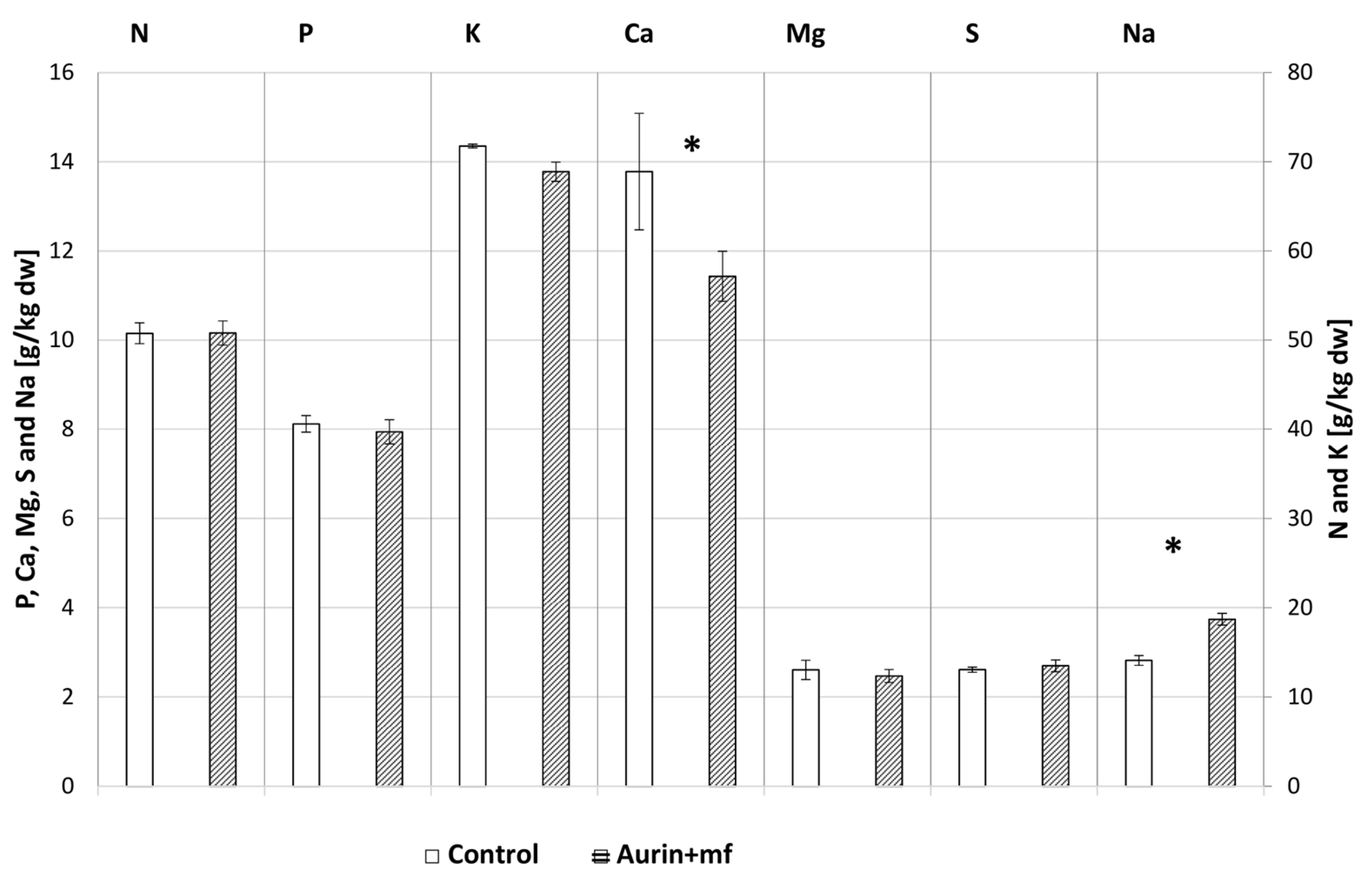 Sustainability 15 10684 g002