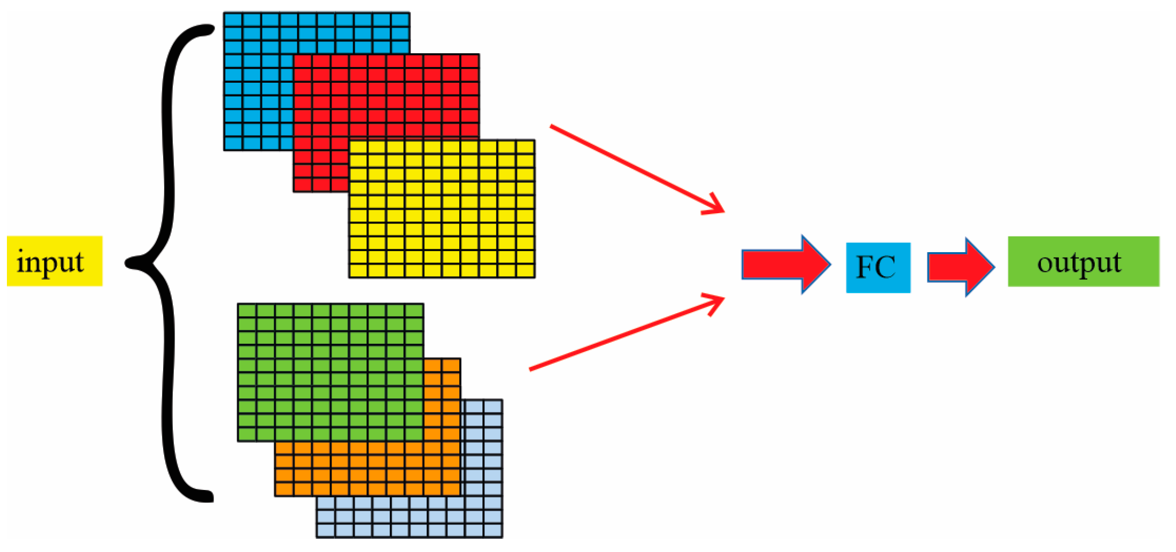 Sustainability 15 10690 g003