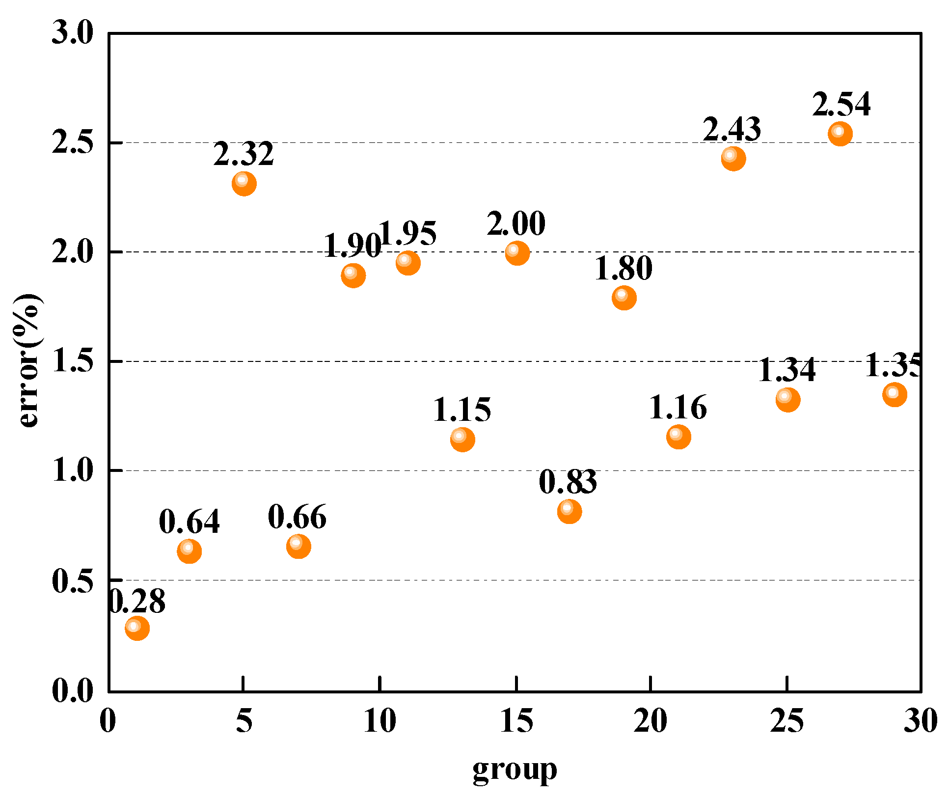 Sustainability 15 10690 g004