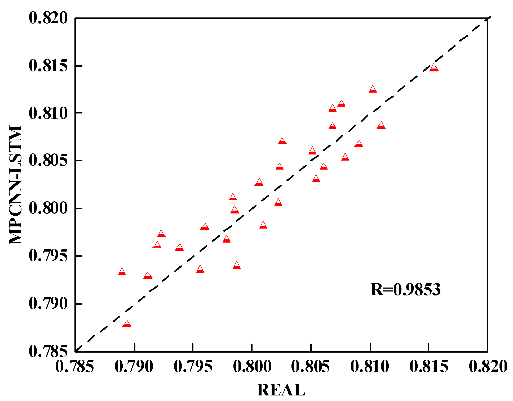 Sustainability 15 10690 g006