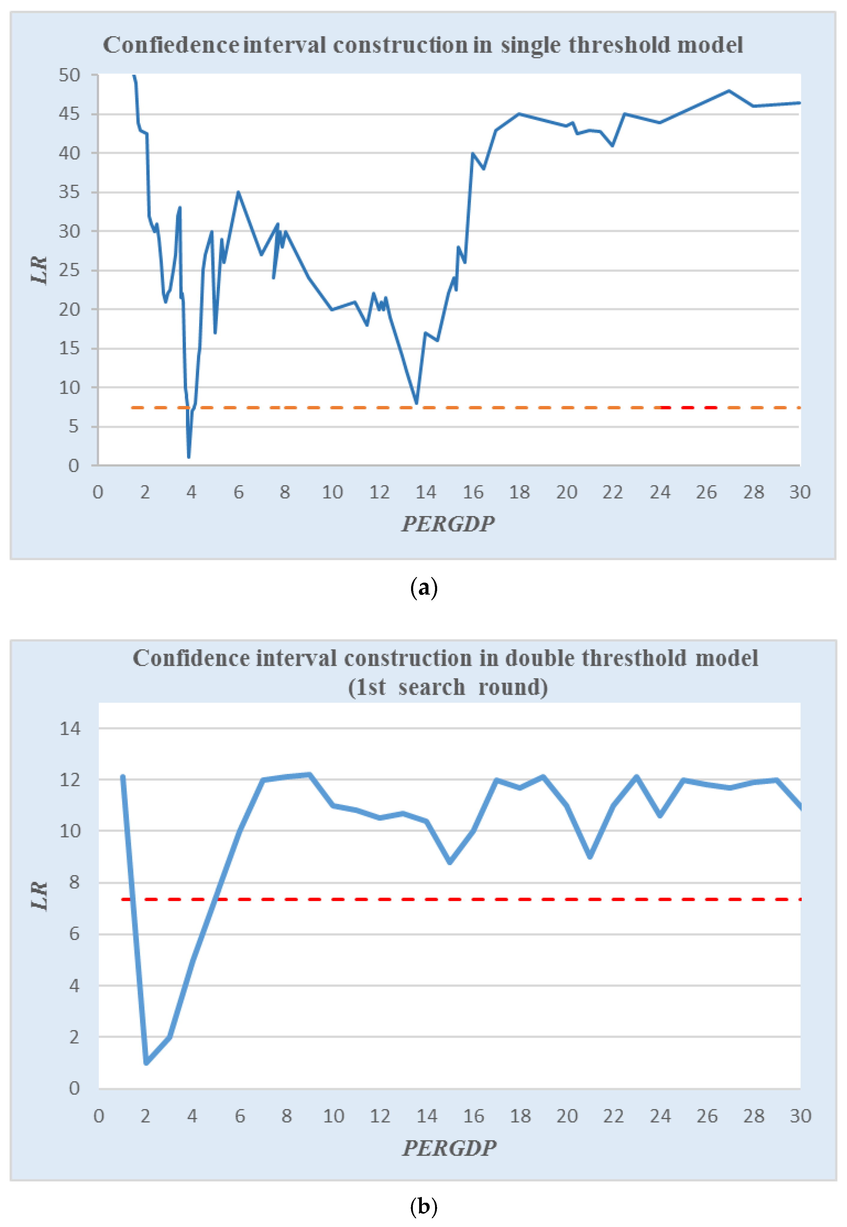 Sustainability 15 10694 g001a Sustainability 15 10694 g001a