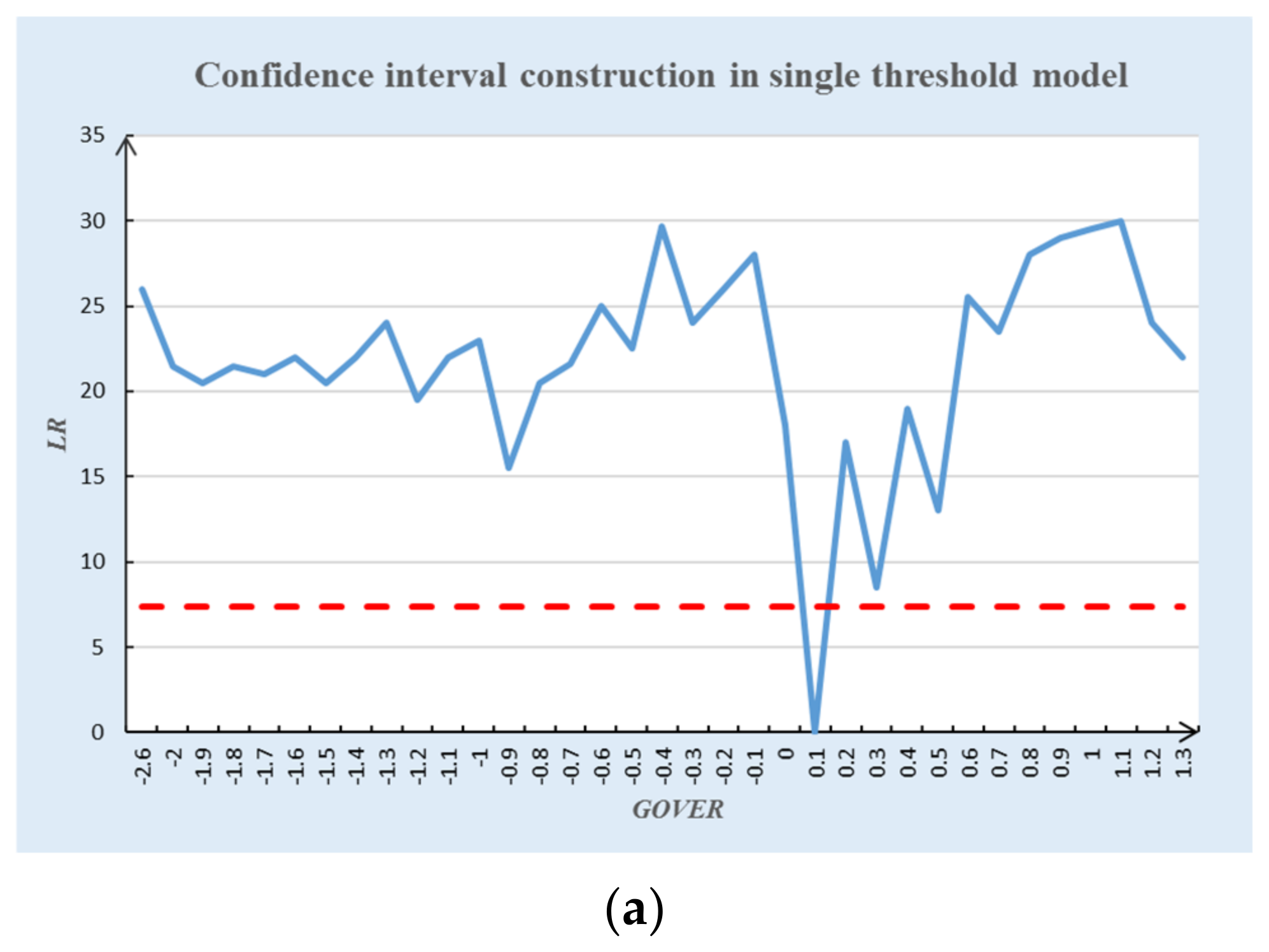 Sustainability 15 10694 g002a Sustainability 15 10694 g002a