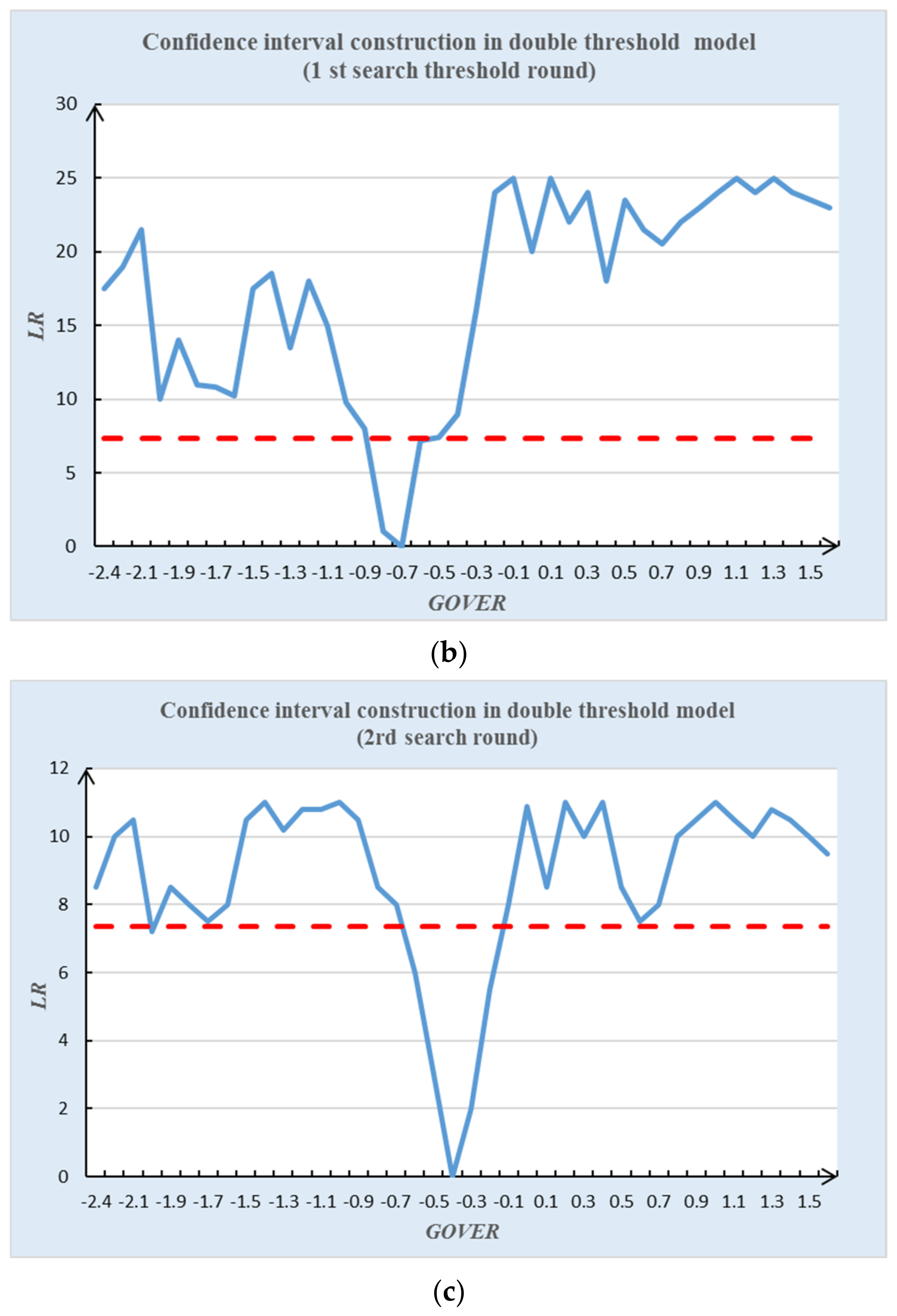 Sustainability 15 10694 g002b Sustainability 15 10694 g002b