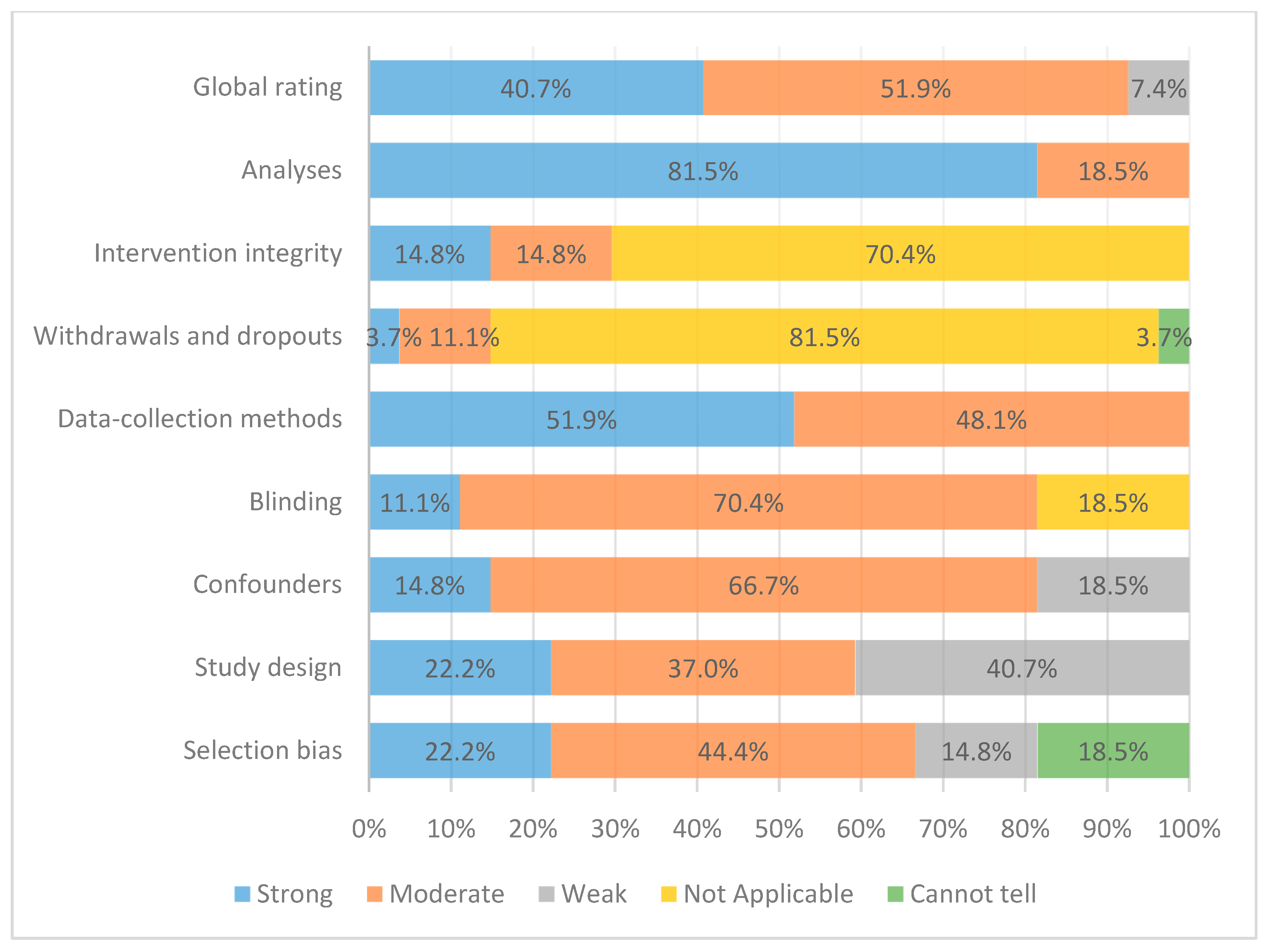 Sustainability 15 10695 g004 Sustainability 15 10695 g004