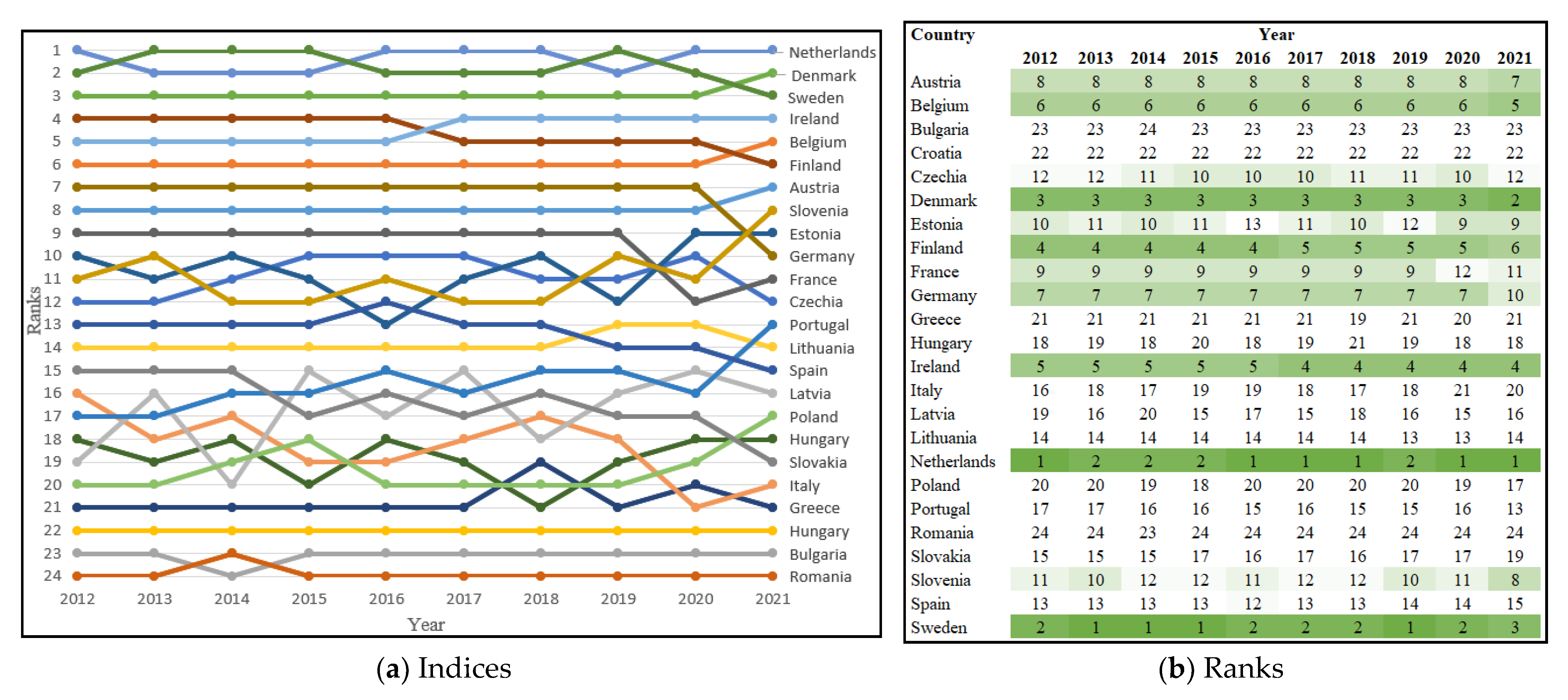 Sustainability 15 10697 g0a2 Sustainability 15 10697 g0a2