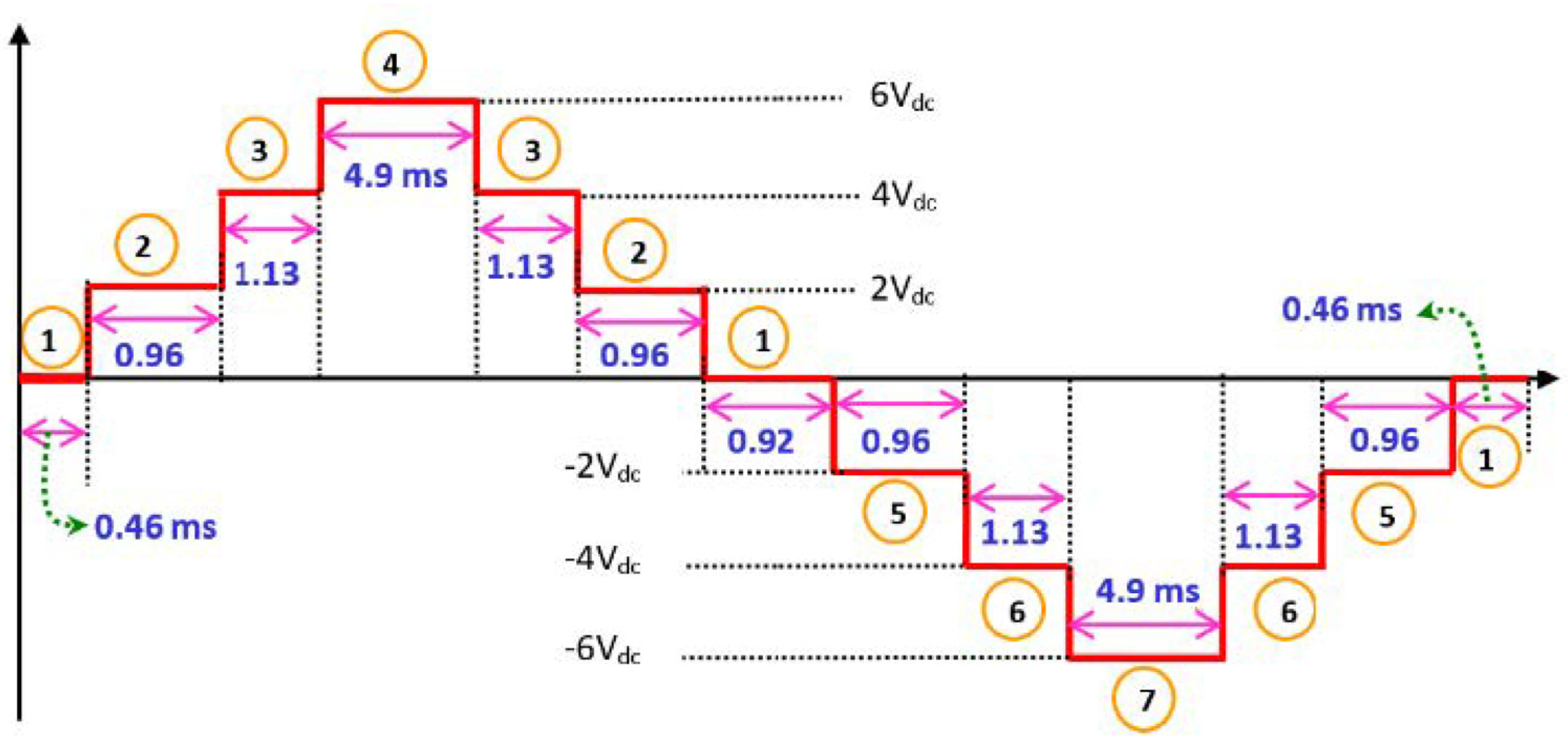 Sustainability 15 10698 g003
