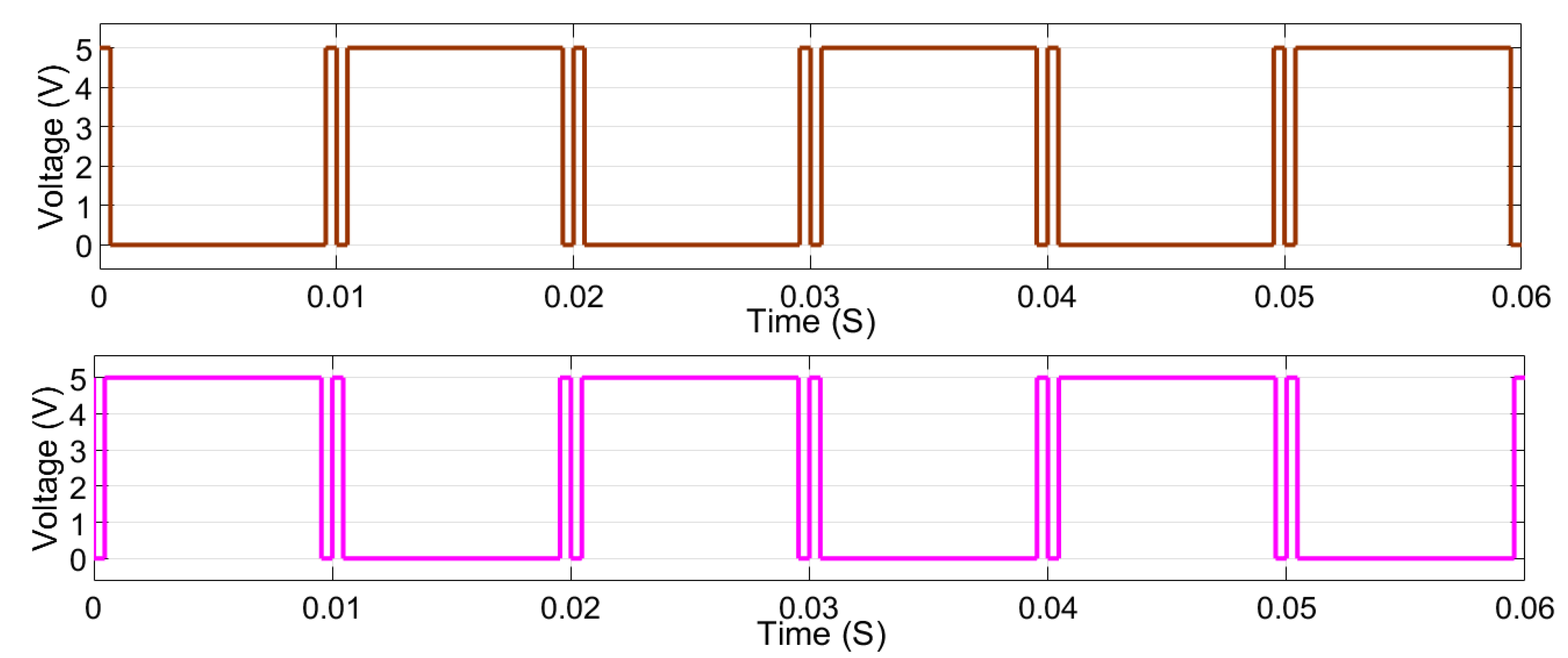Sustainability 15 10698 g013