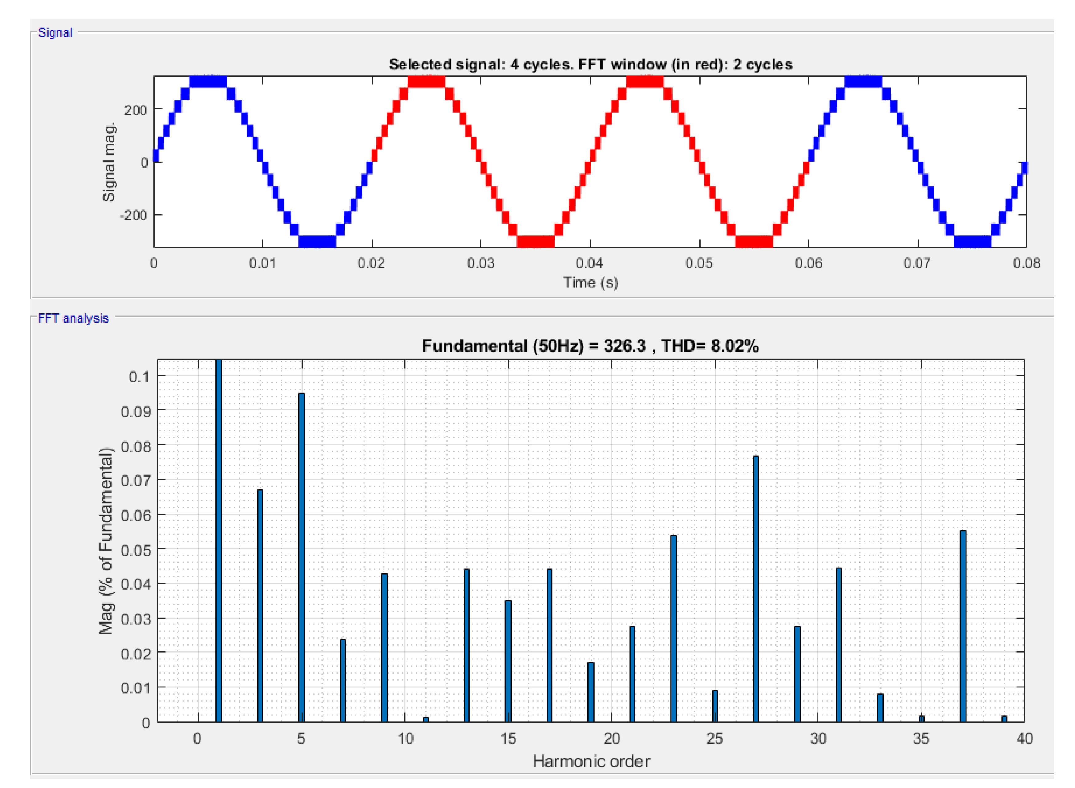 Sustainability 15 10698 g029