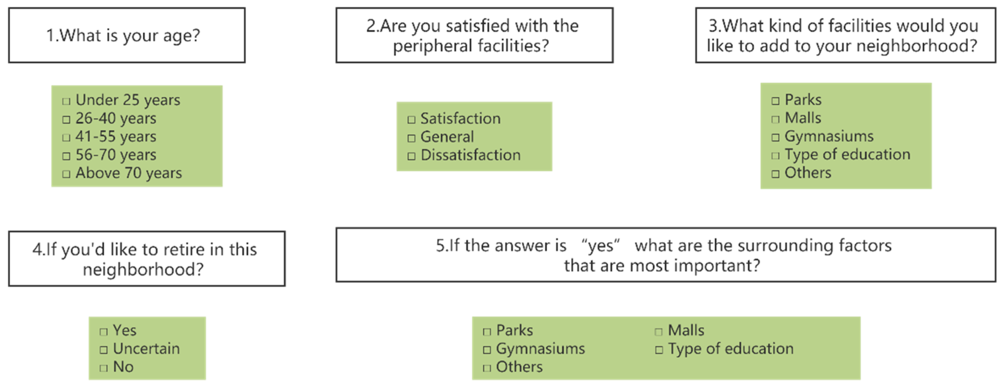 Sustainability 15 10707 g011 Sustainability 15 10707 g011