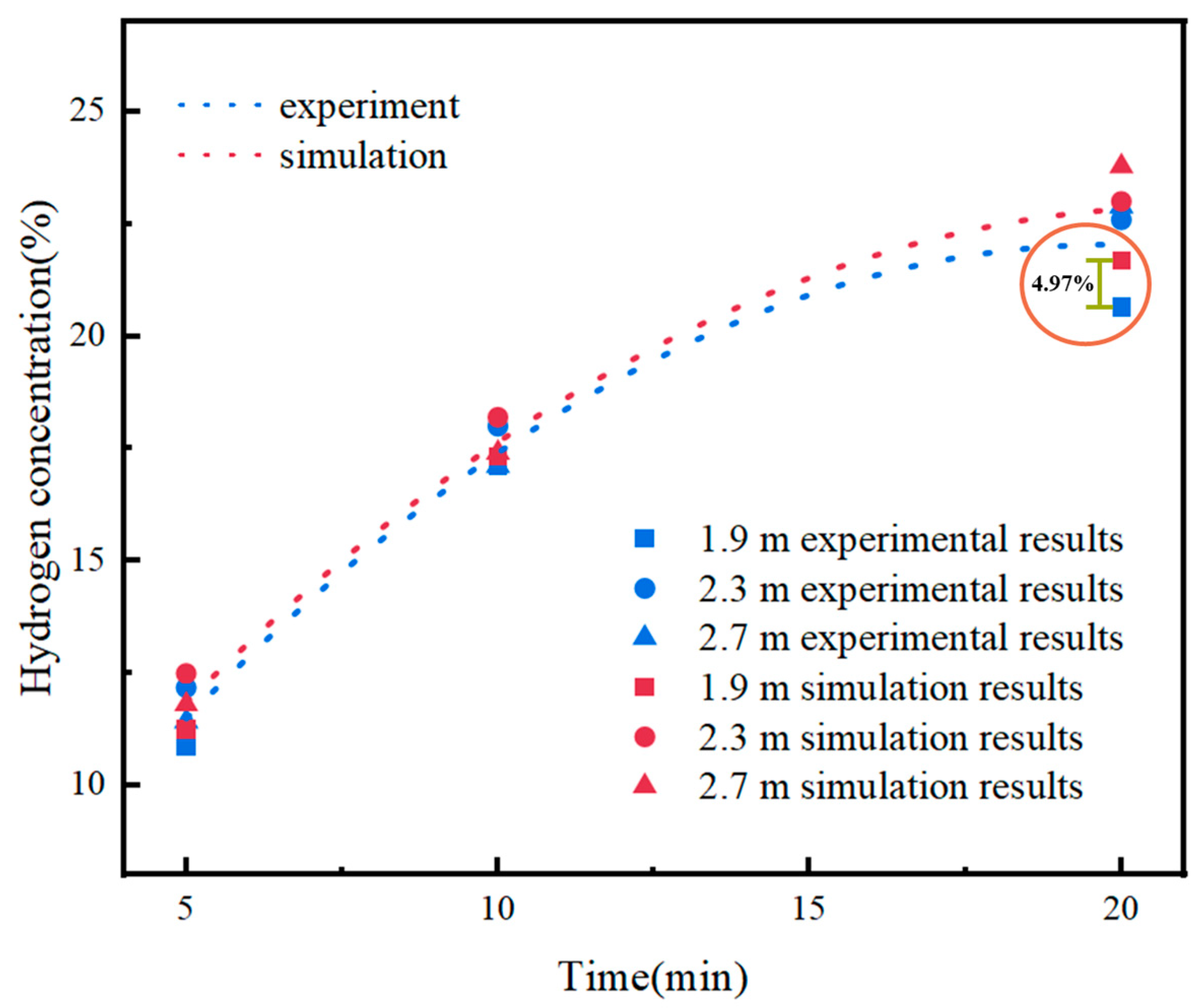 Sustainability 15 10712 g004