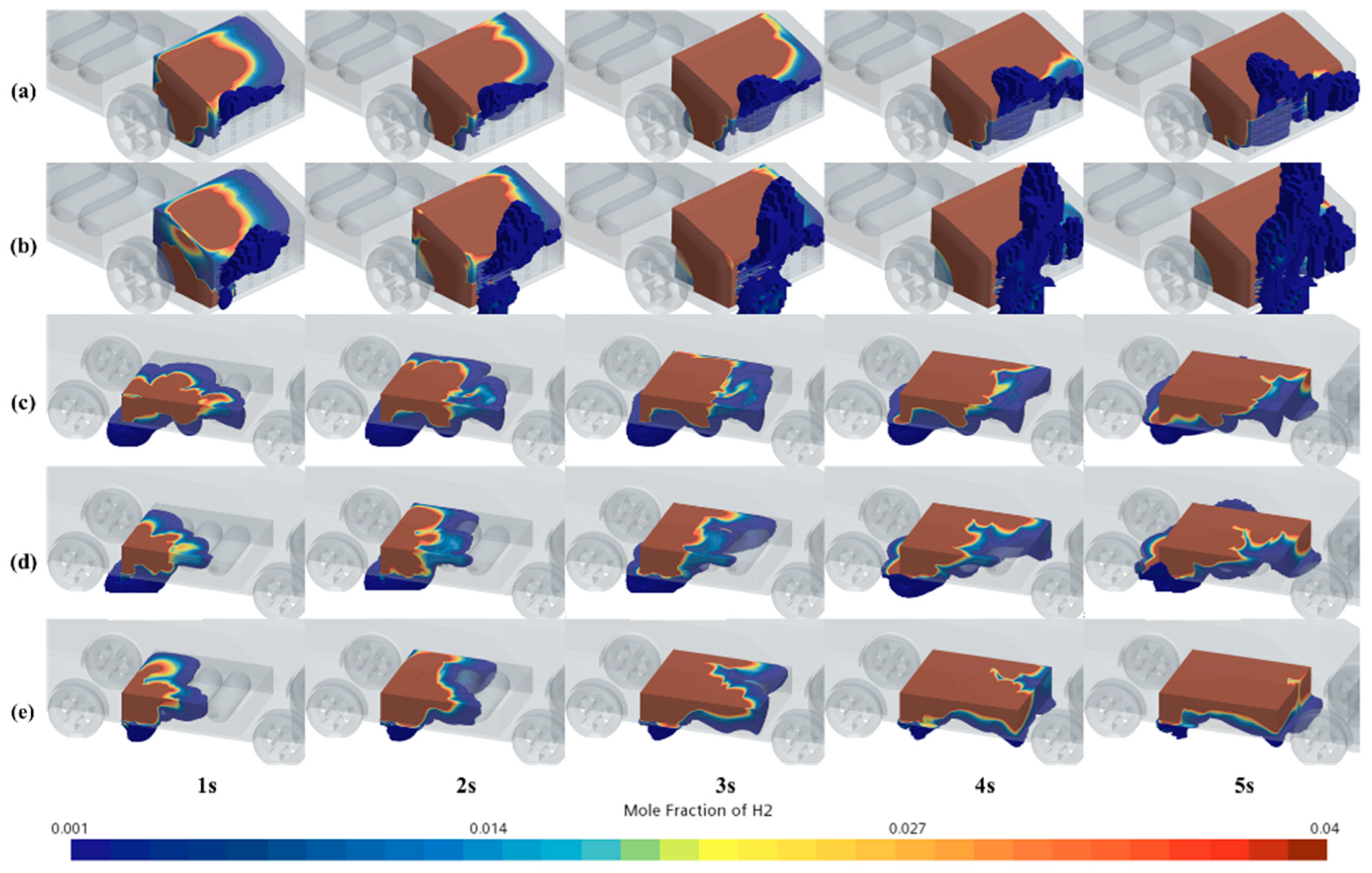 Sustainability 15 10712 g005