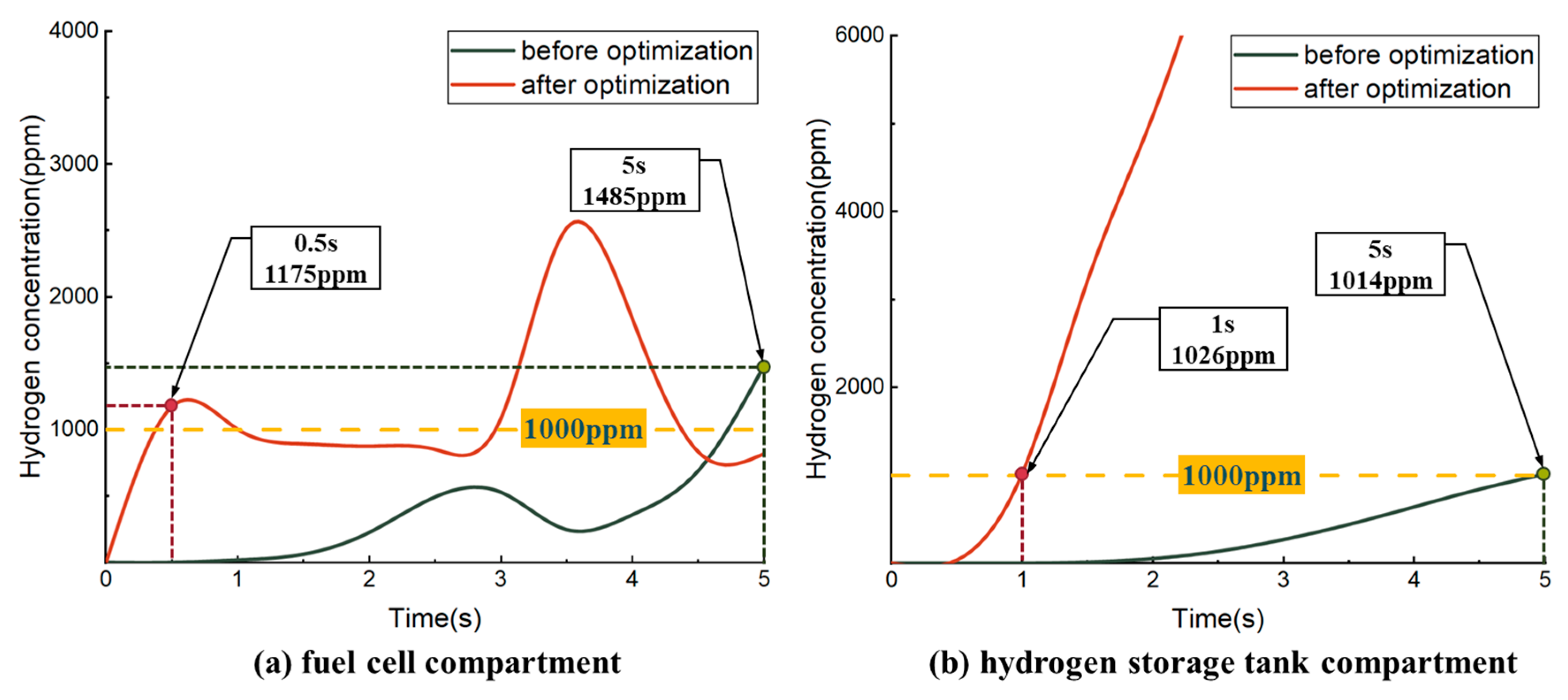 Sustainability 15 10712 g015