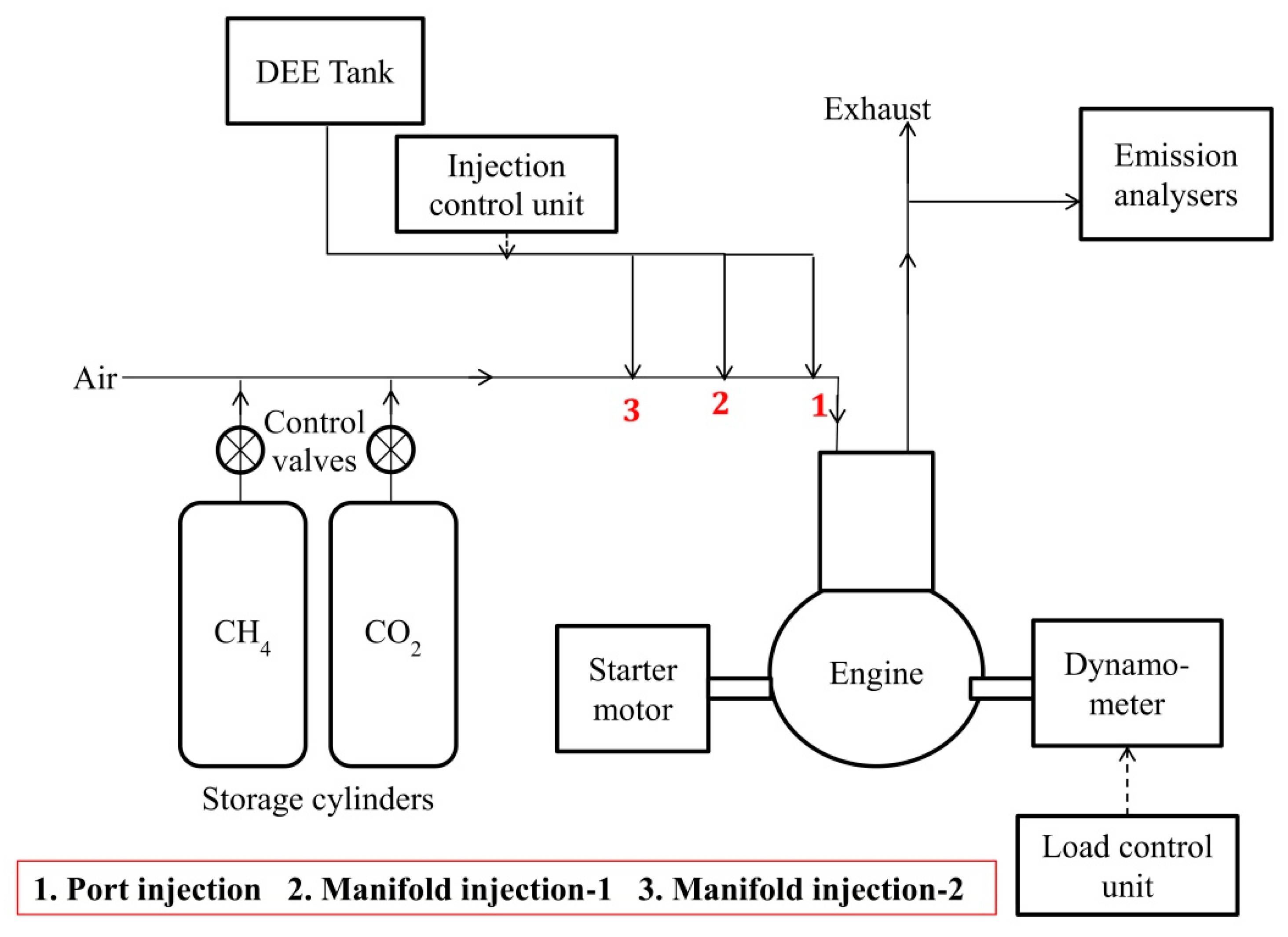 Sustainability 15 10713 g001 Sustainability 15 10713 g001