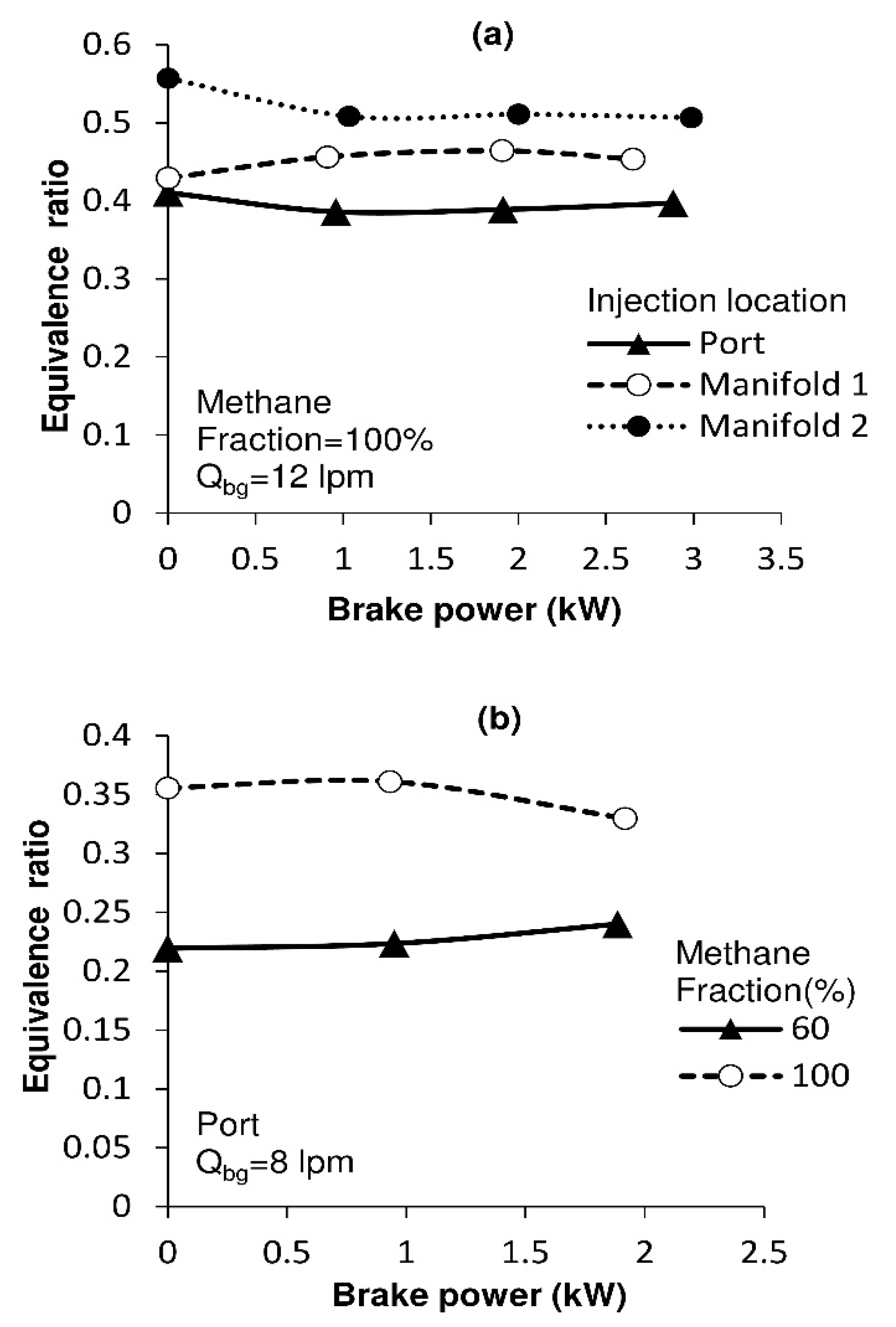 Sustainability 15 10713 g005a Sustainability 15 10713 g005a
